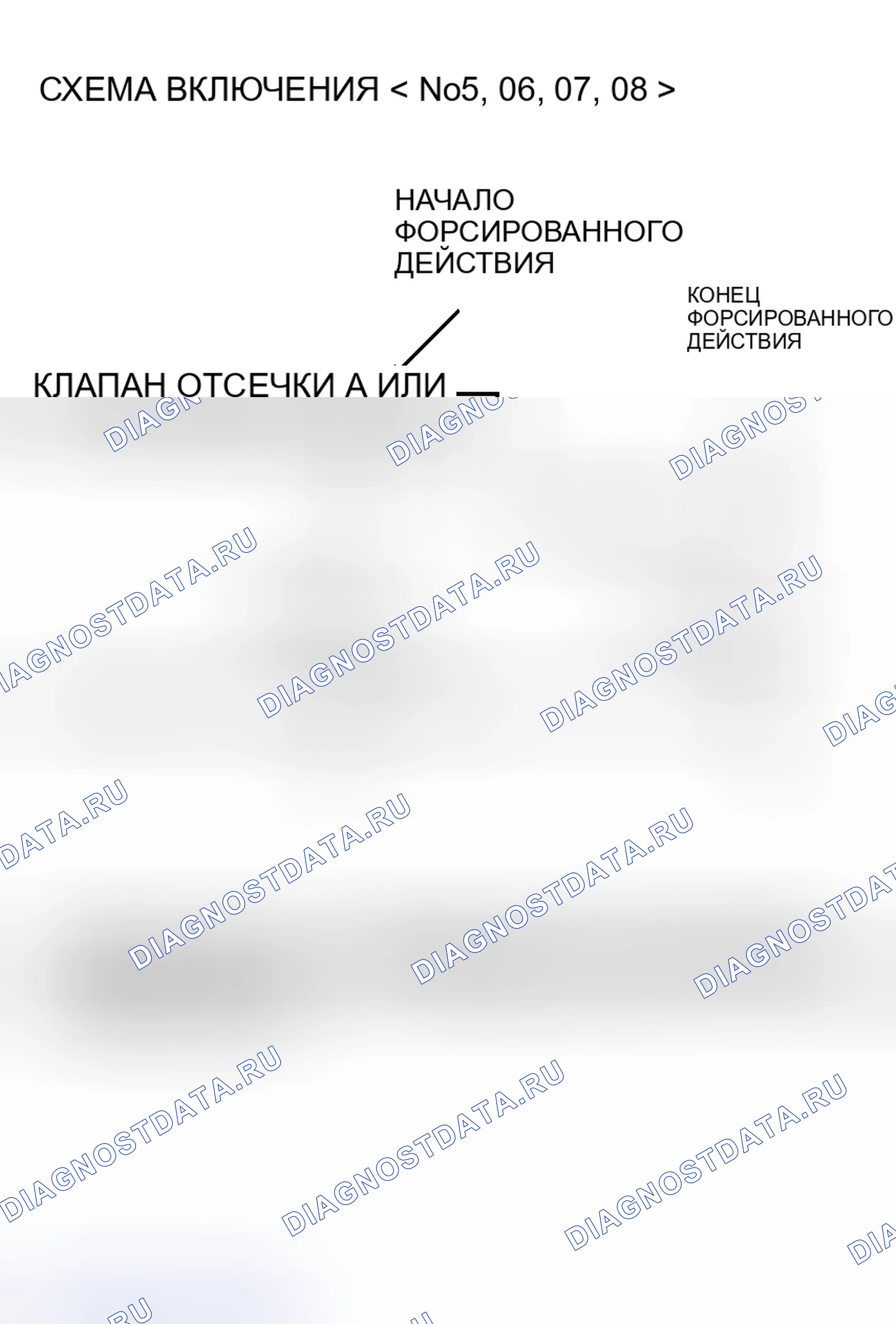 Рис. 2. Honda Fit Aria I