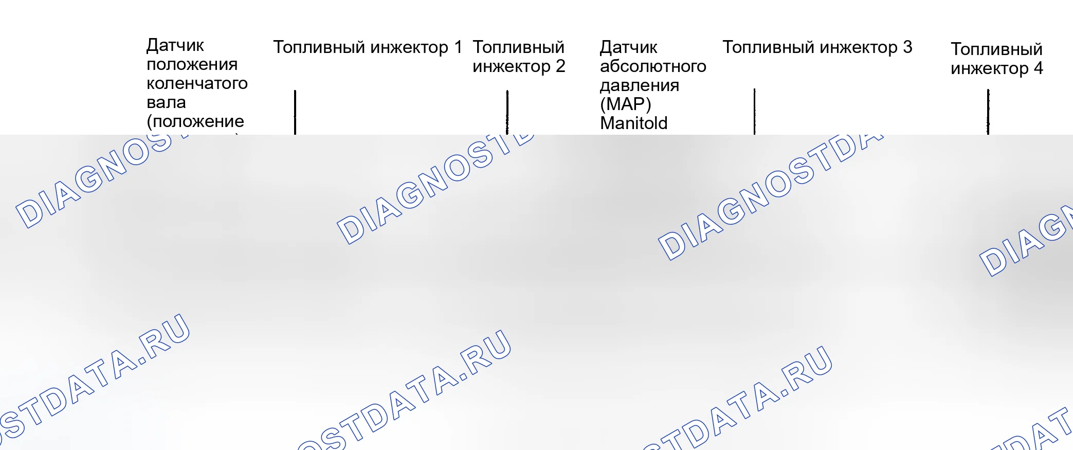 Рис. 4. Daewoo Nubira II
