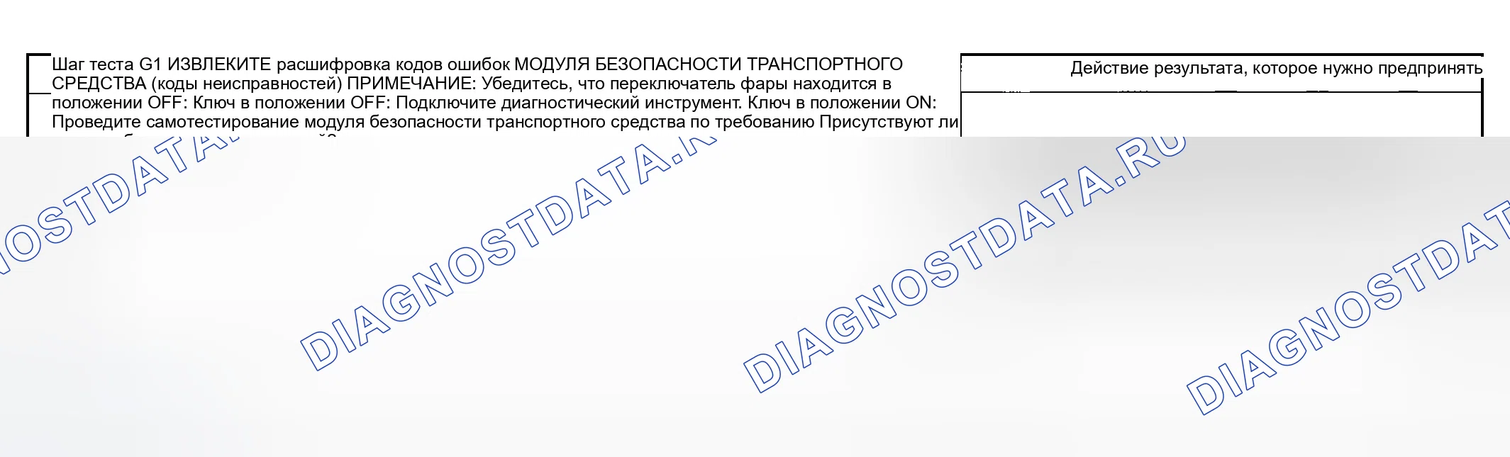 Рис. 106: Тестирование. Ford Explorer III