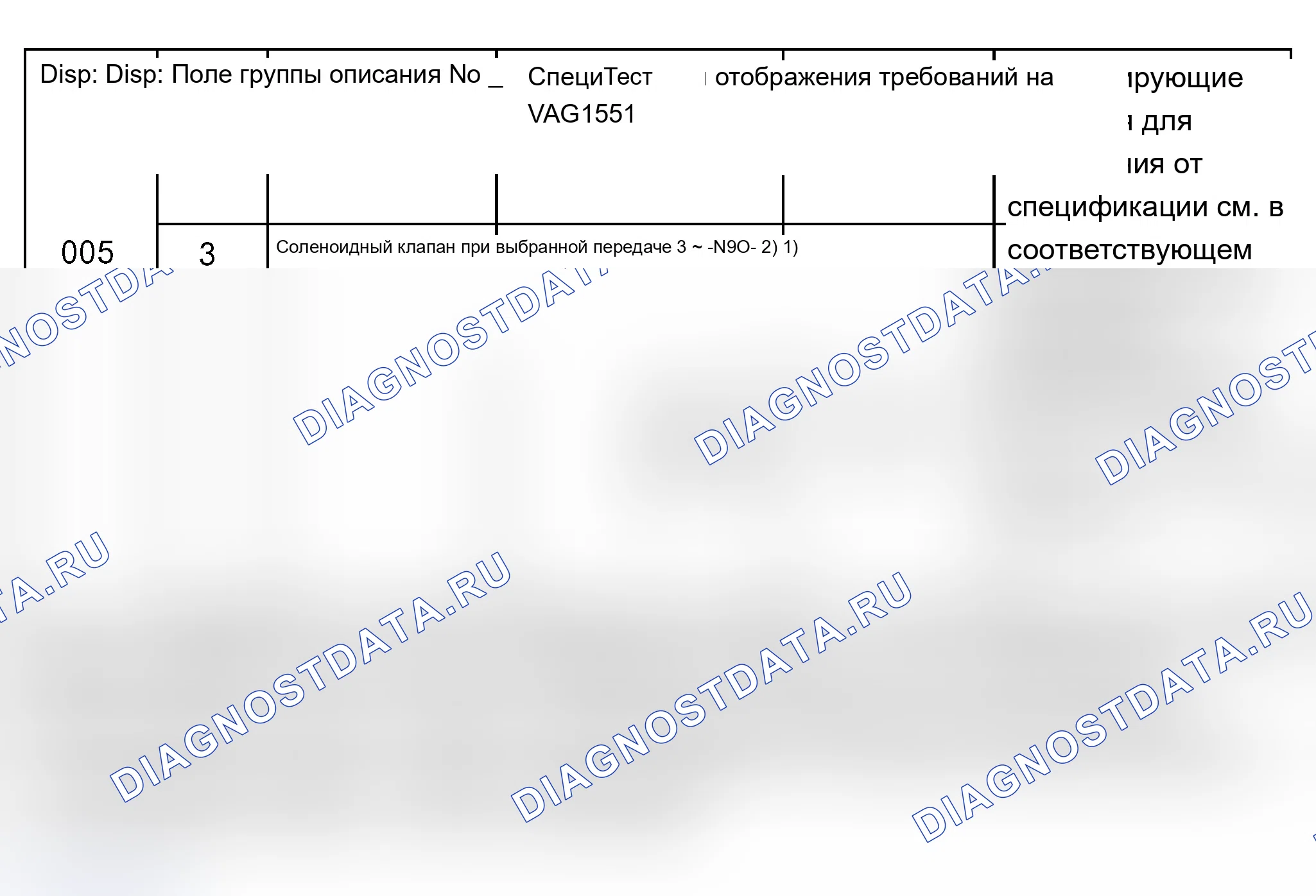 Рис. 805. Audi A6 C5