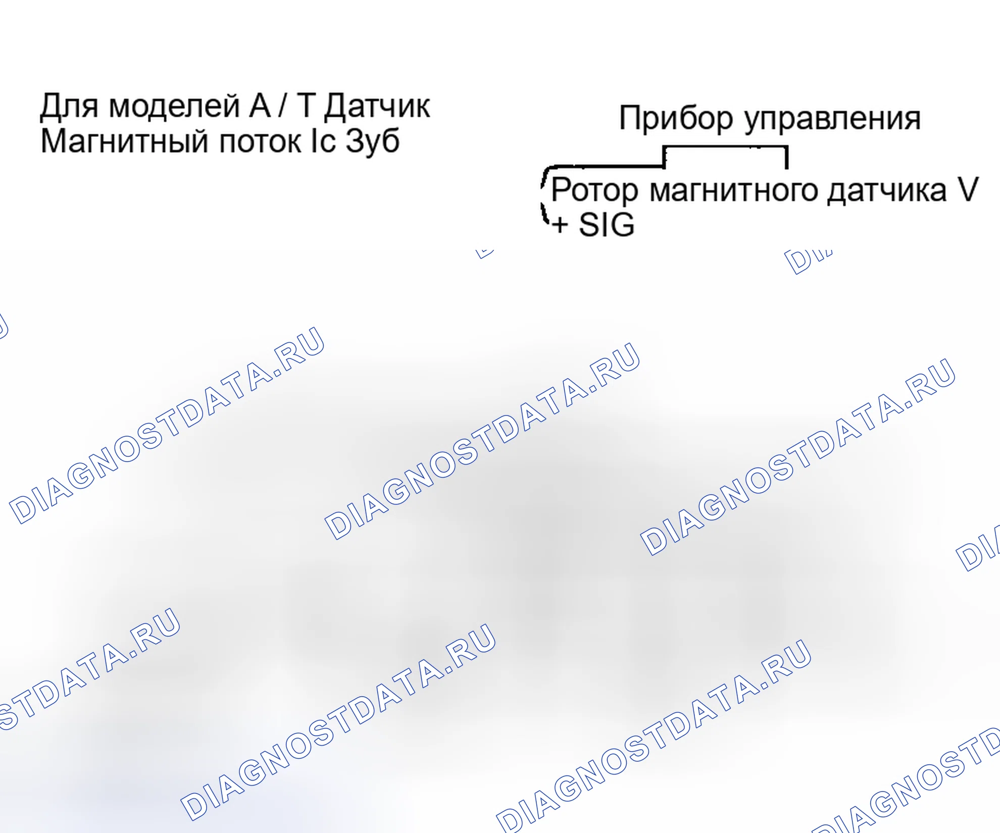 Рис. 30. Nissan Maxima A33