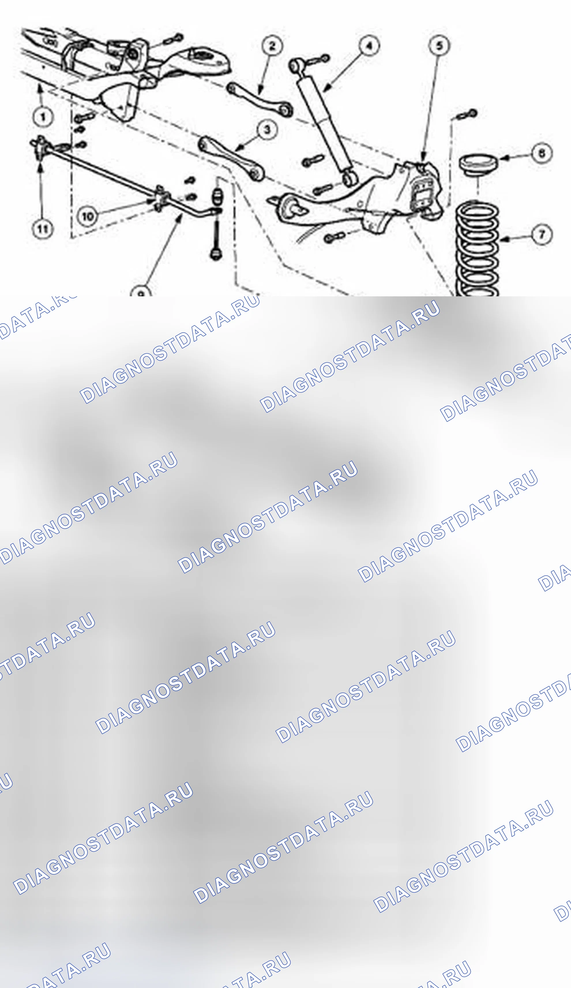 Рис. 2: Вагон. Ford Focus I рестайлинг