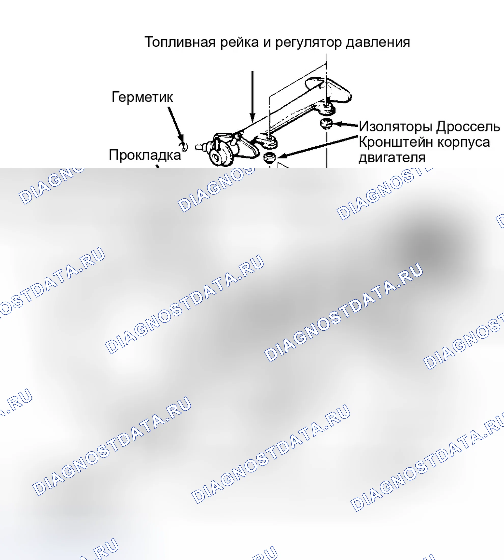 Рис. 3. Eagle Summit I