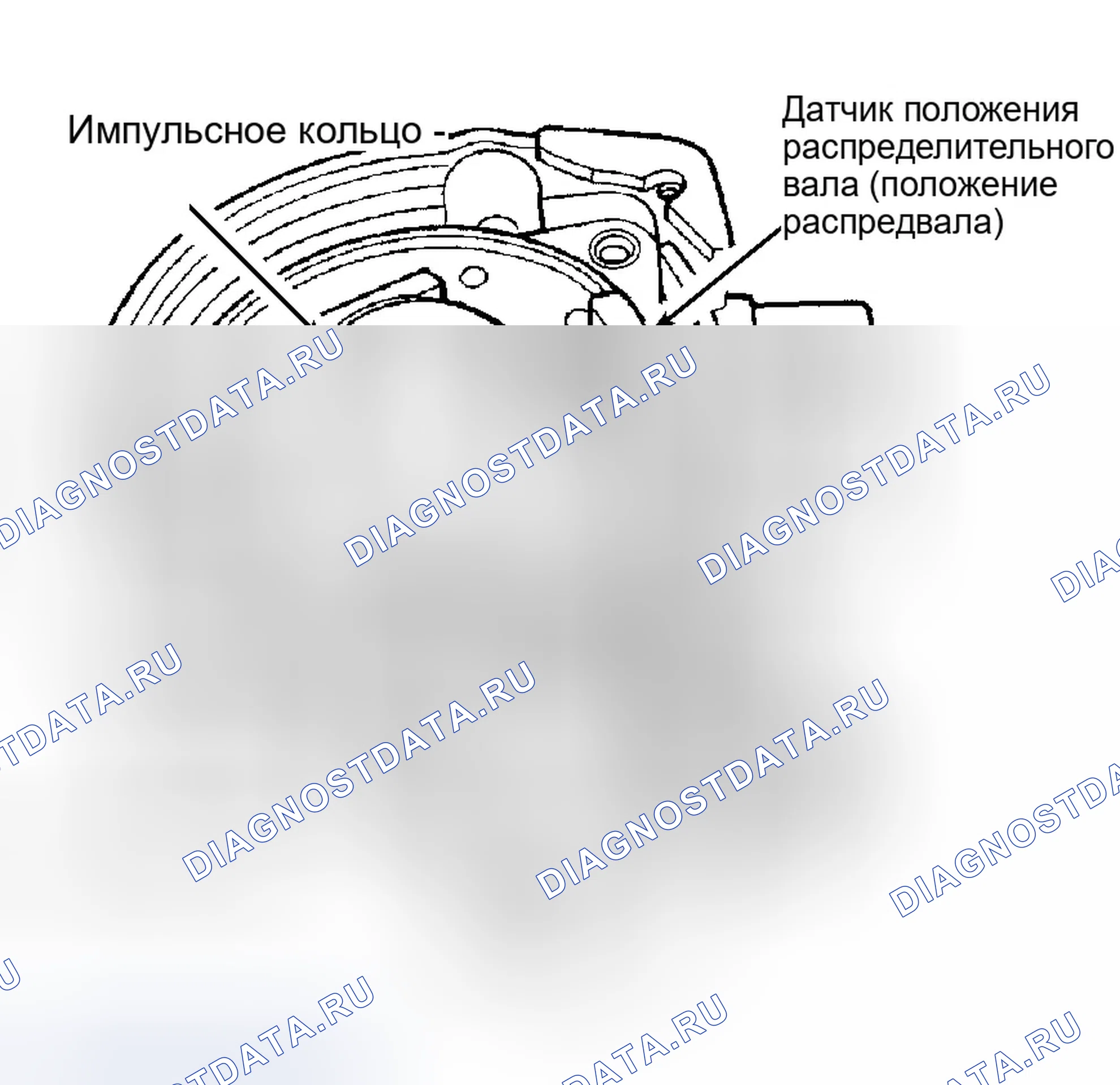 Рис. 90. Dodge Stratus I