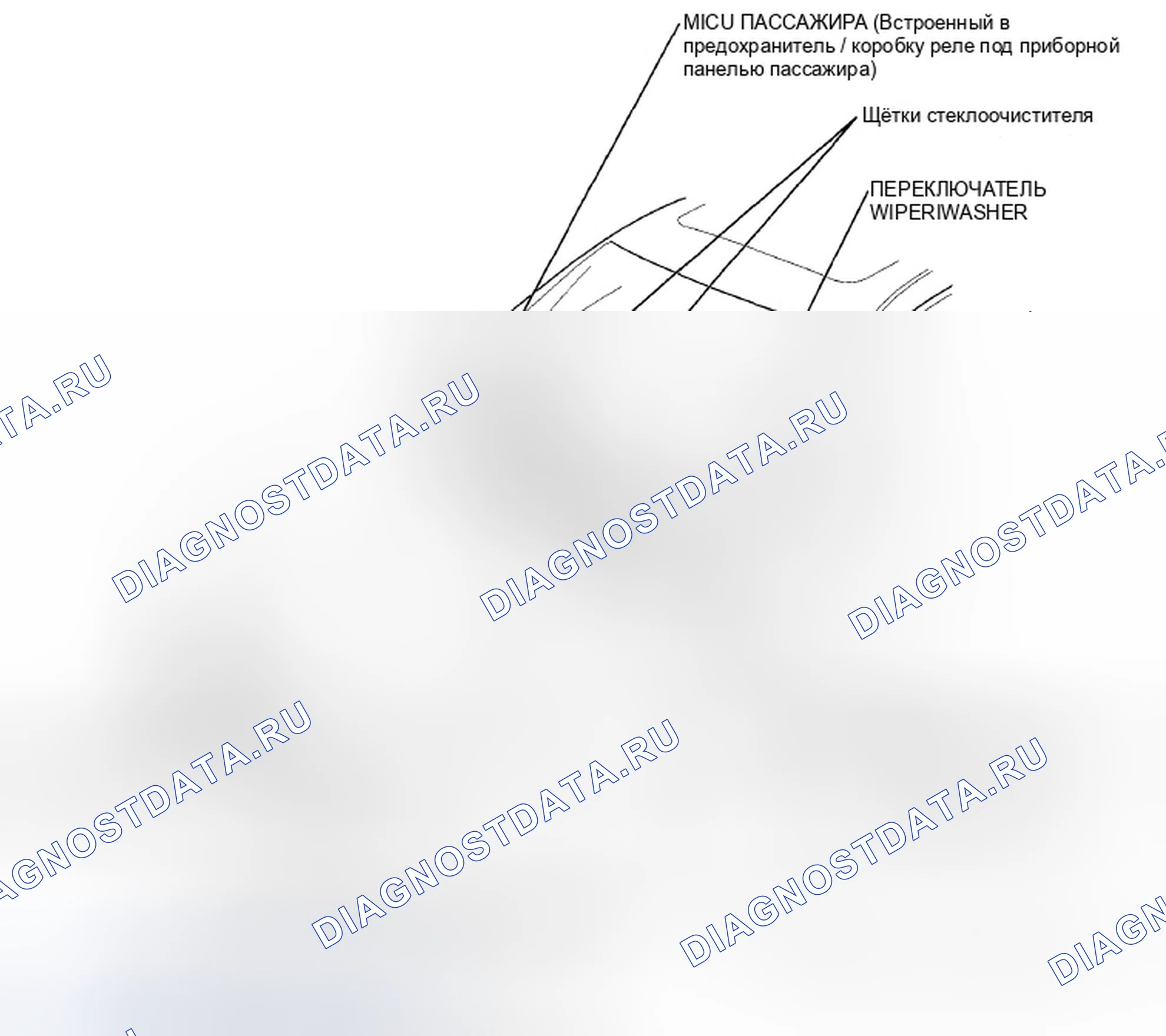 Рис. 1: Указатель расположения компонентов. Honda Accord VIII