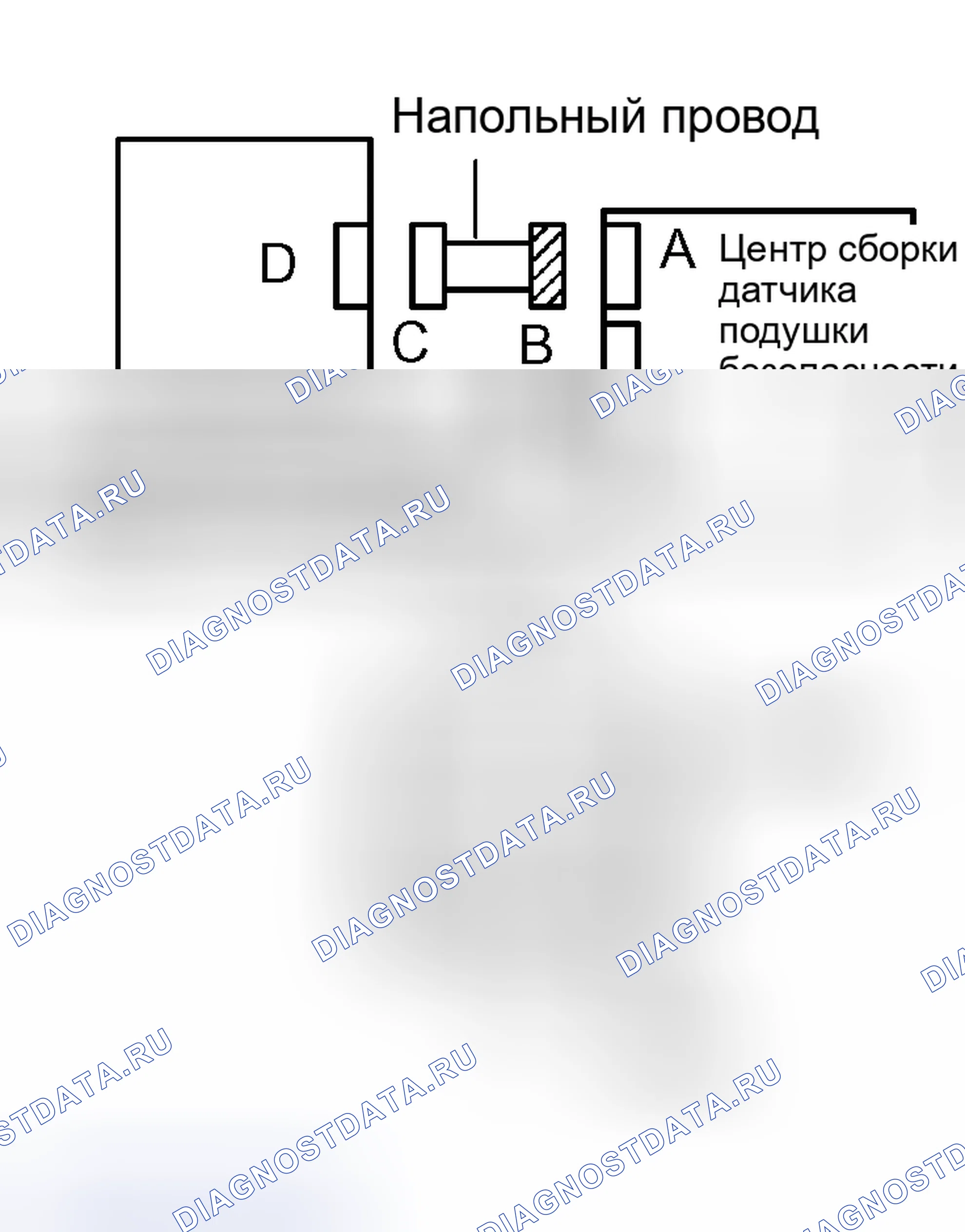 Рис. 98. Kia Sorento I