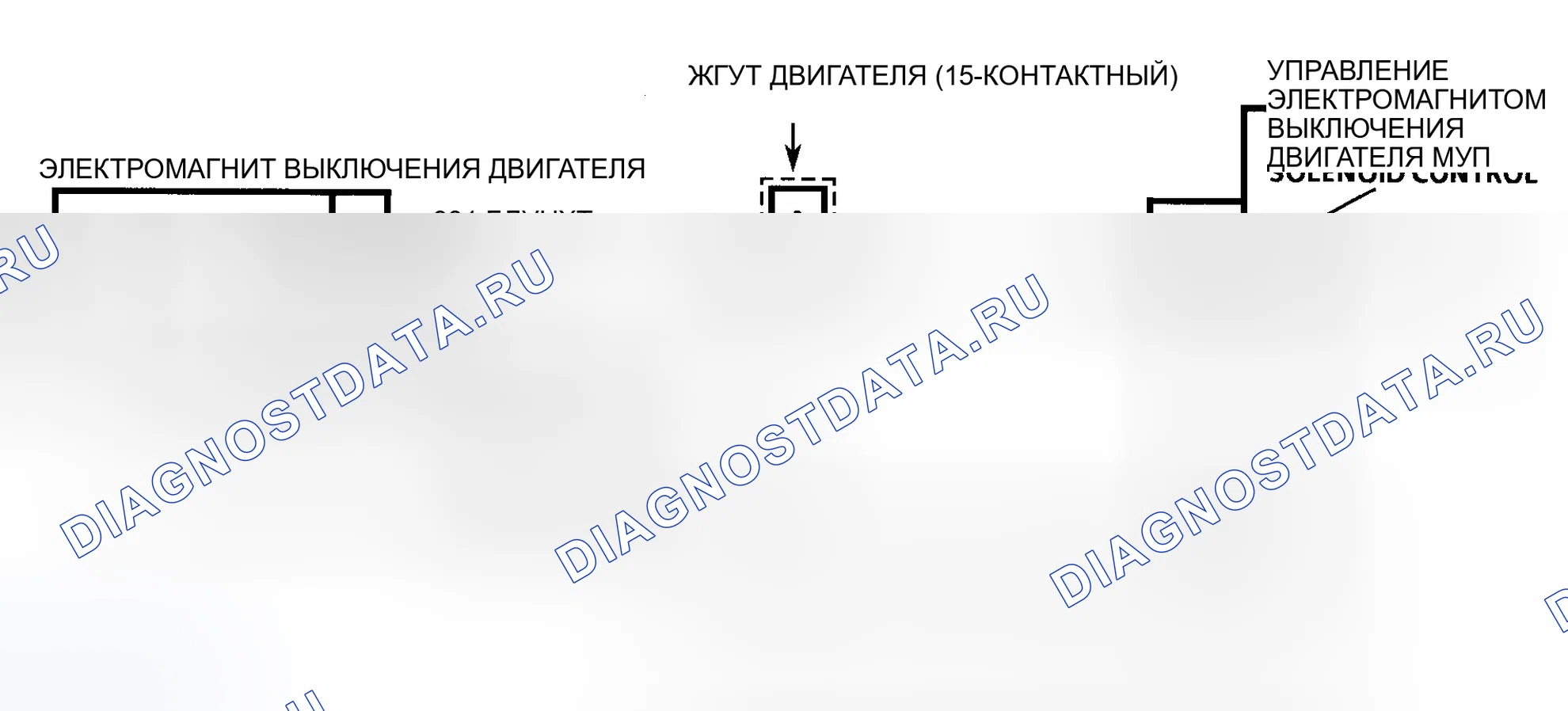 Рис. 584: Схема расшифровка кода ошибки 13 (серия " G ") Неисправность цепи электромагнита отключения двигателя. Chevrolet Sportvan G30 