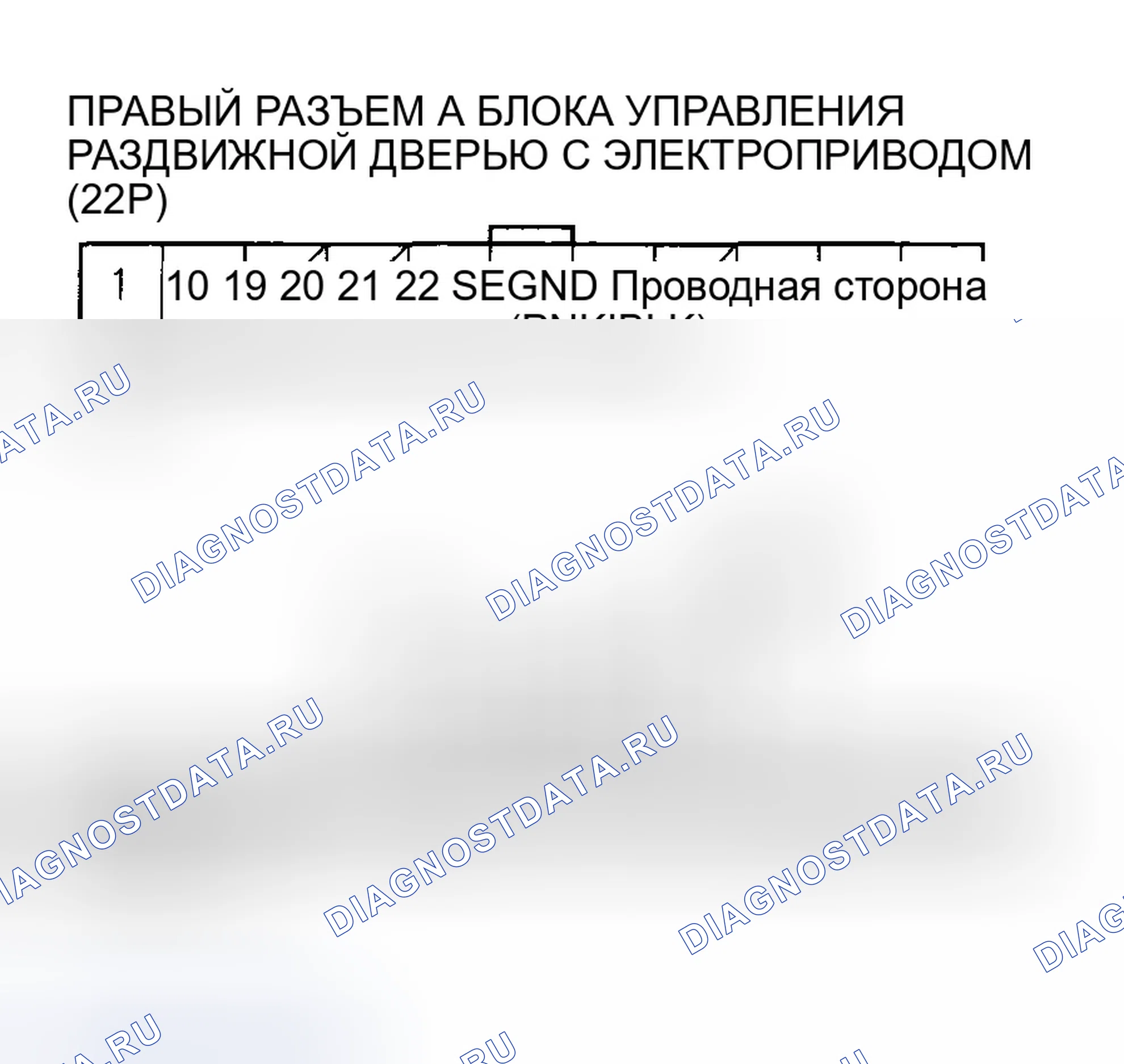 Рис. 288. Honda Odyssey III