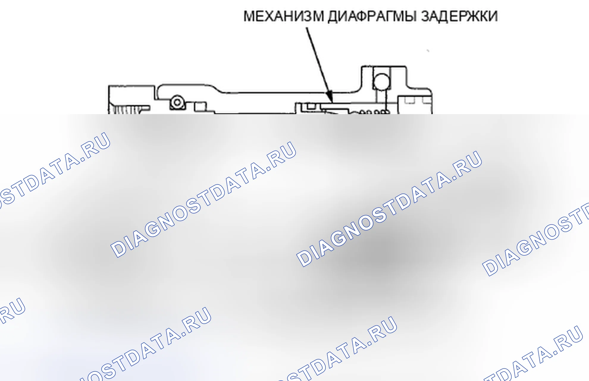 Рис. 93: Функция. Honda Accord VIII
