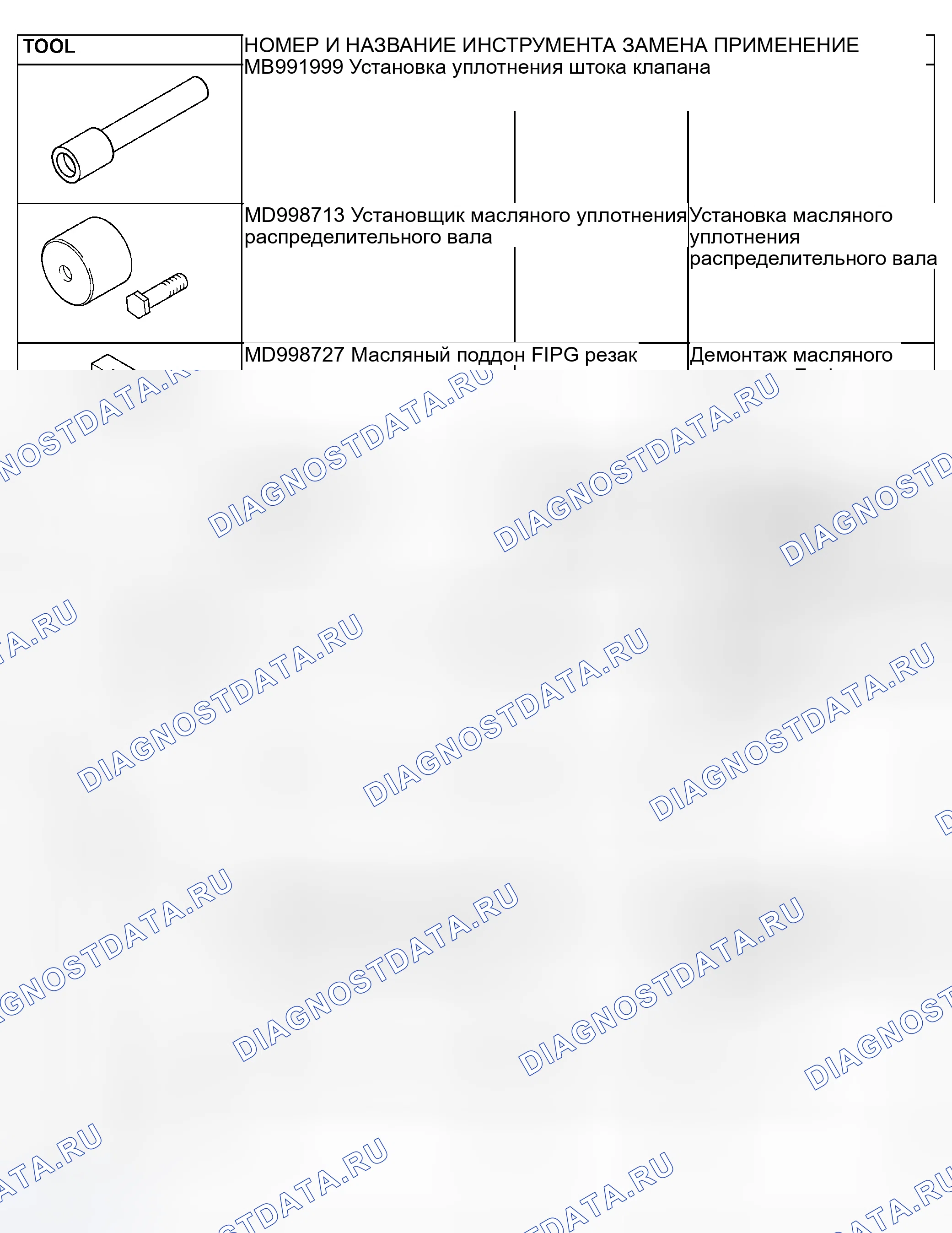 Рис. 7. Mitsubishi Outlander I