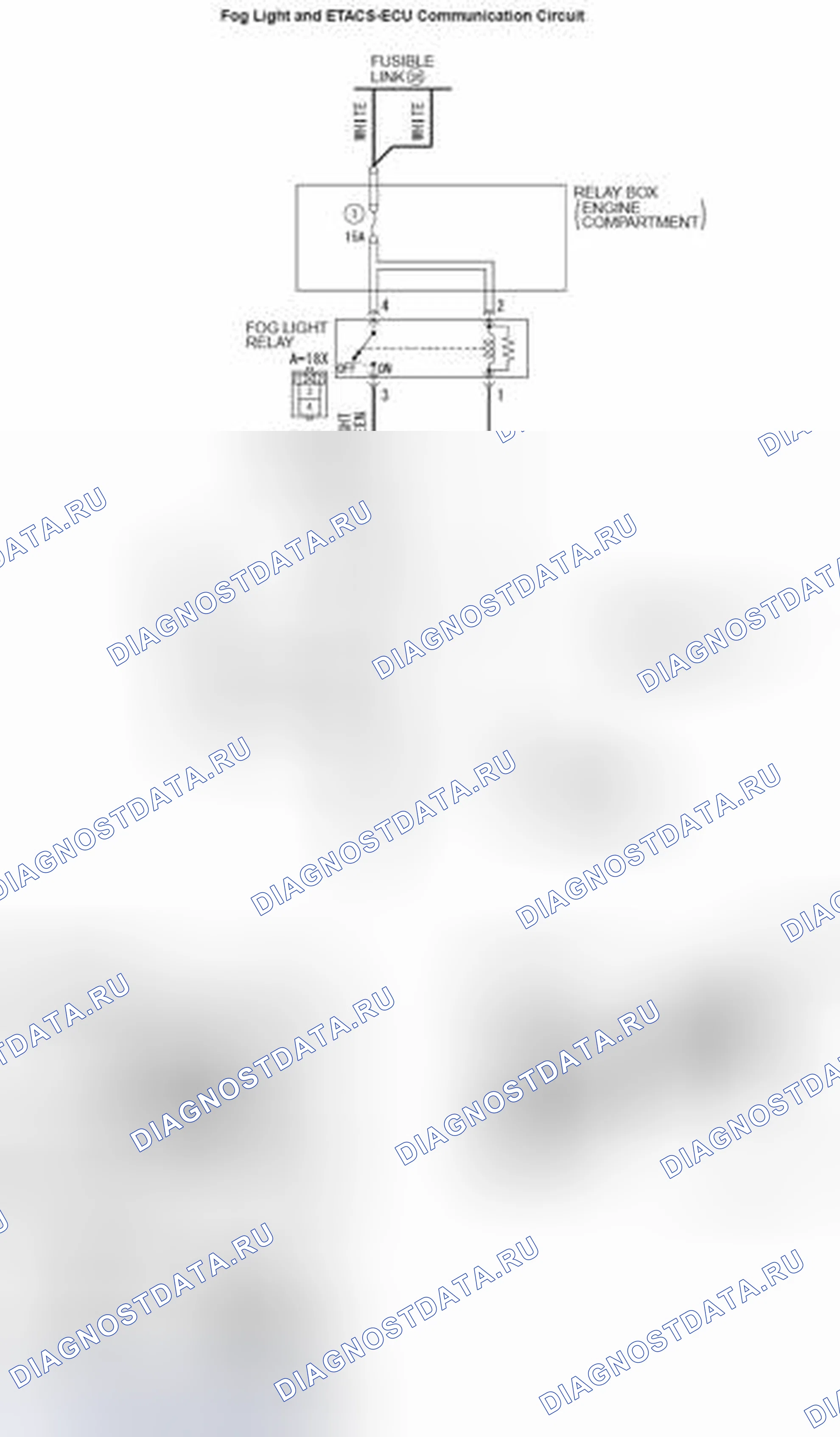 Рис. 30. Mercedes-Benz CLA-класс C117/X117 рестайлинг
