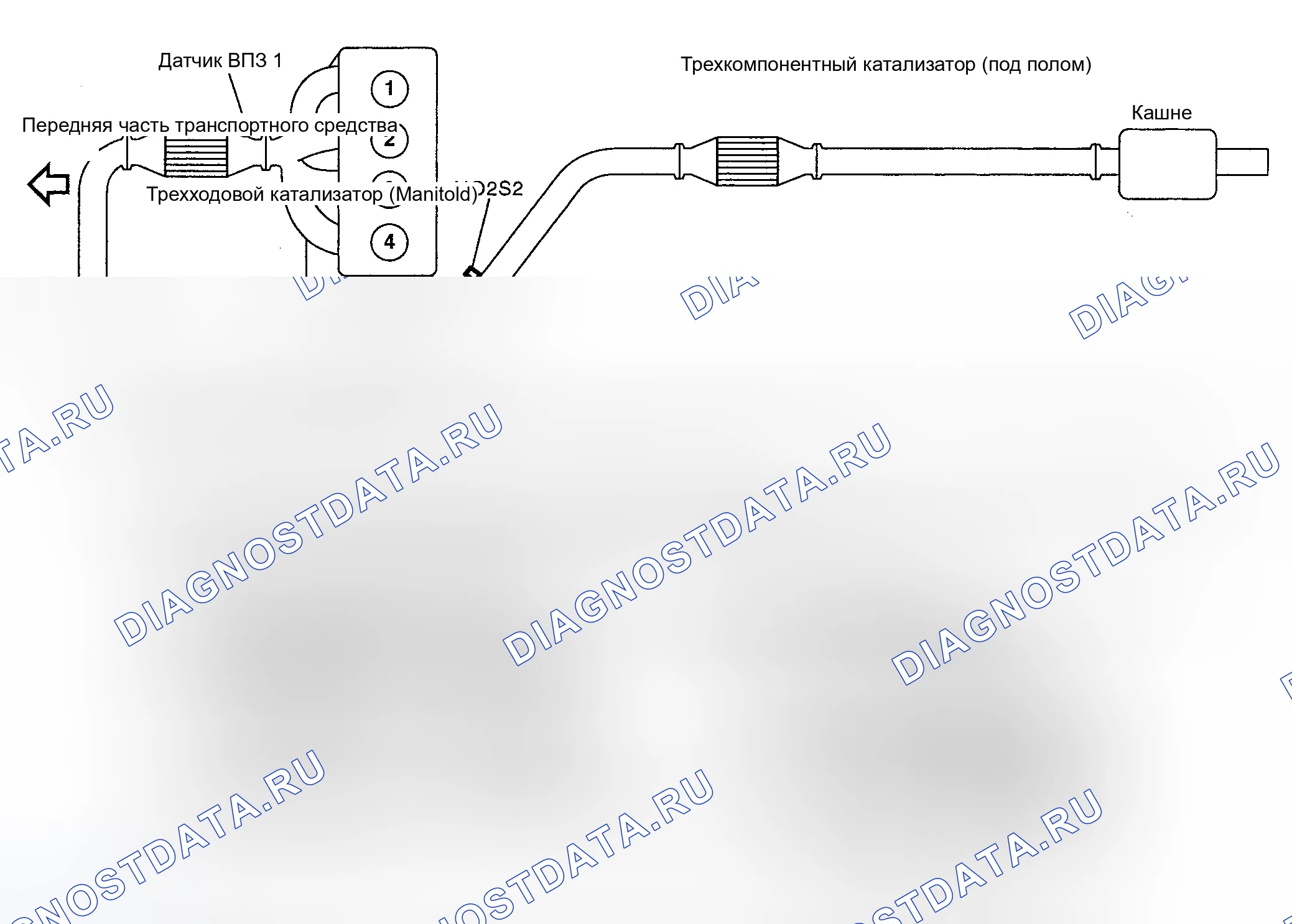 Рис. 71. Nissan Sentra B15