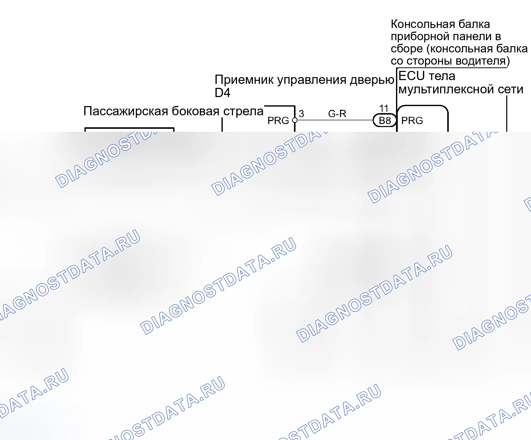 Рис. 89: электросхема. Toyota Camry Solara II