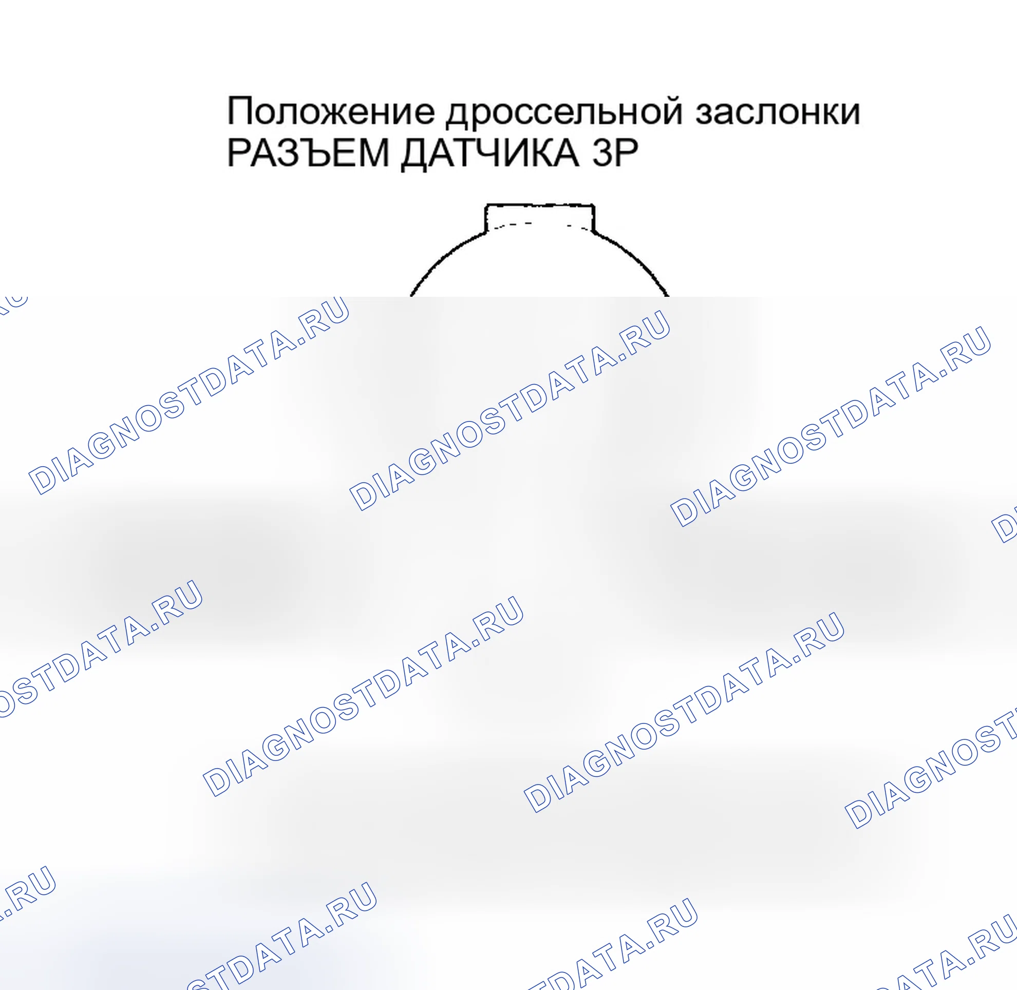 Рис. 85: расшифровка кода ошибки P0122: Низкое напряжение цепи датчика Tp. Honda Pilot I