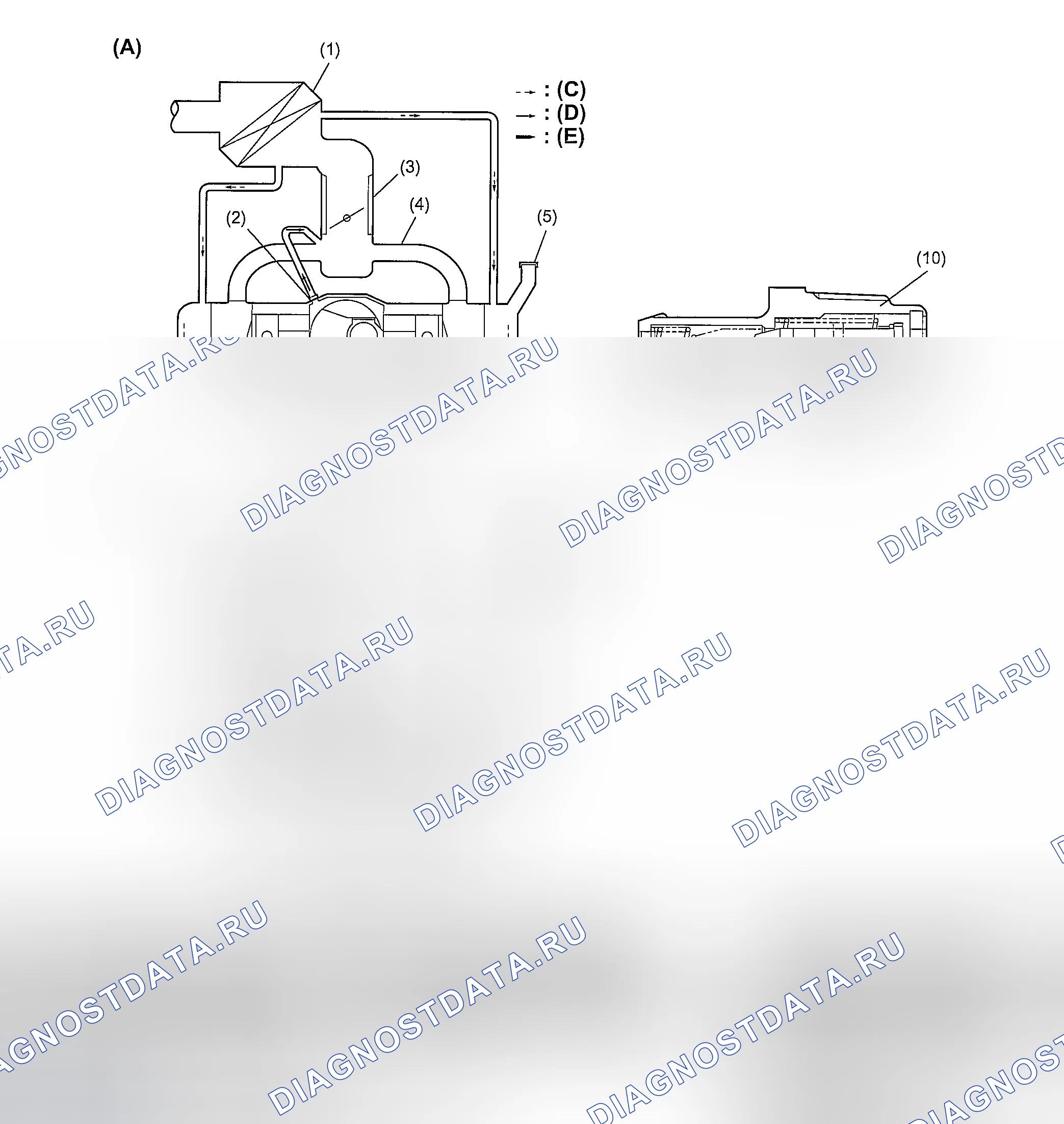 Рис. 2: Система контроля выбросов картерных газов. Subaru Legacy BL/BP