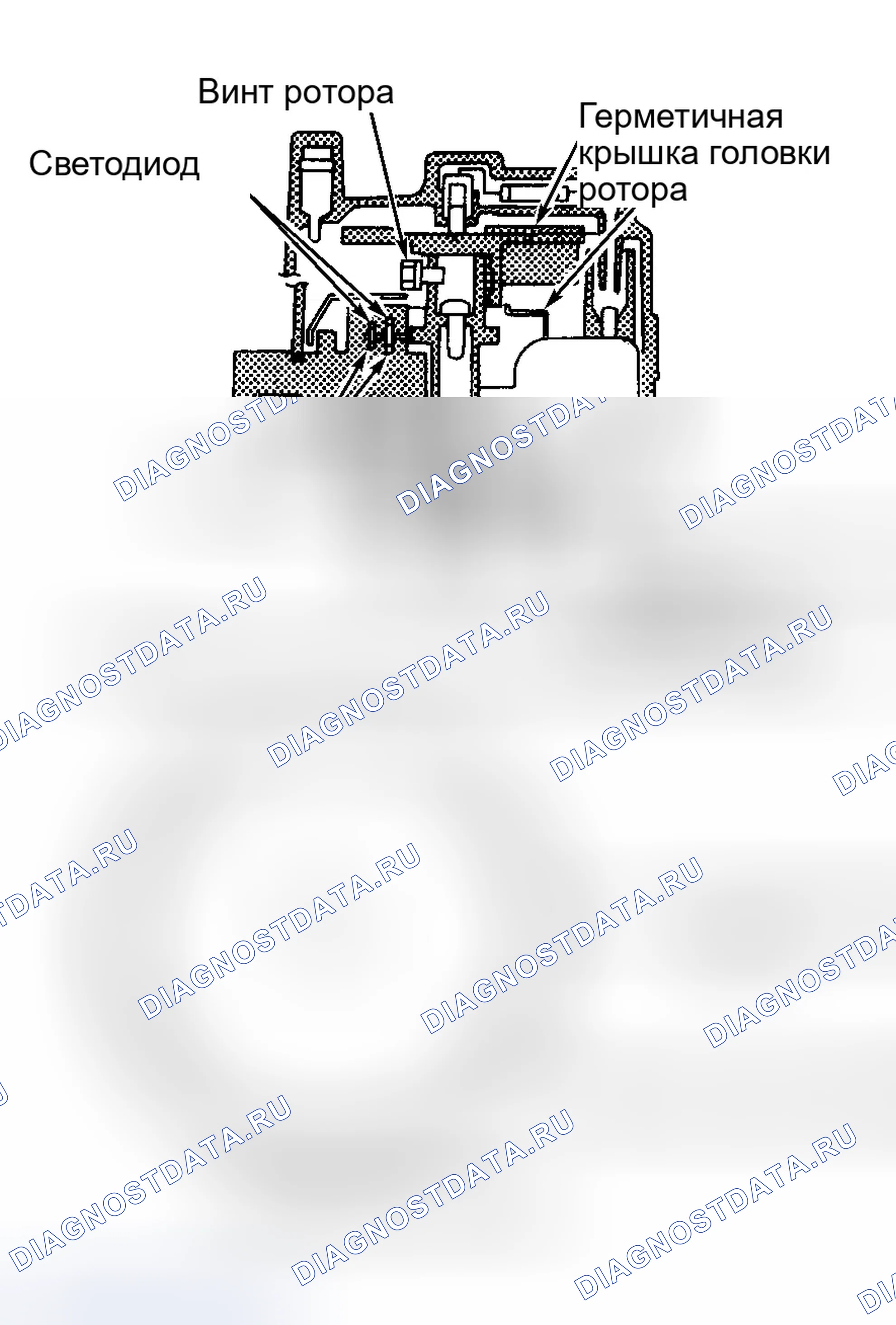 Рис. 2: Датчик положения распределительного вала (кроме Maxima). Infiniti QX4 I