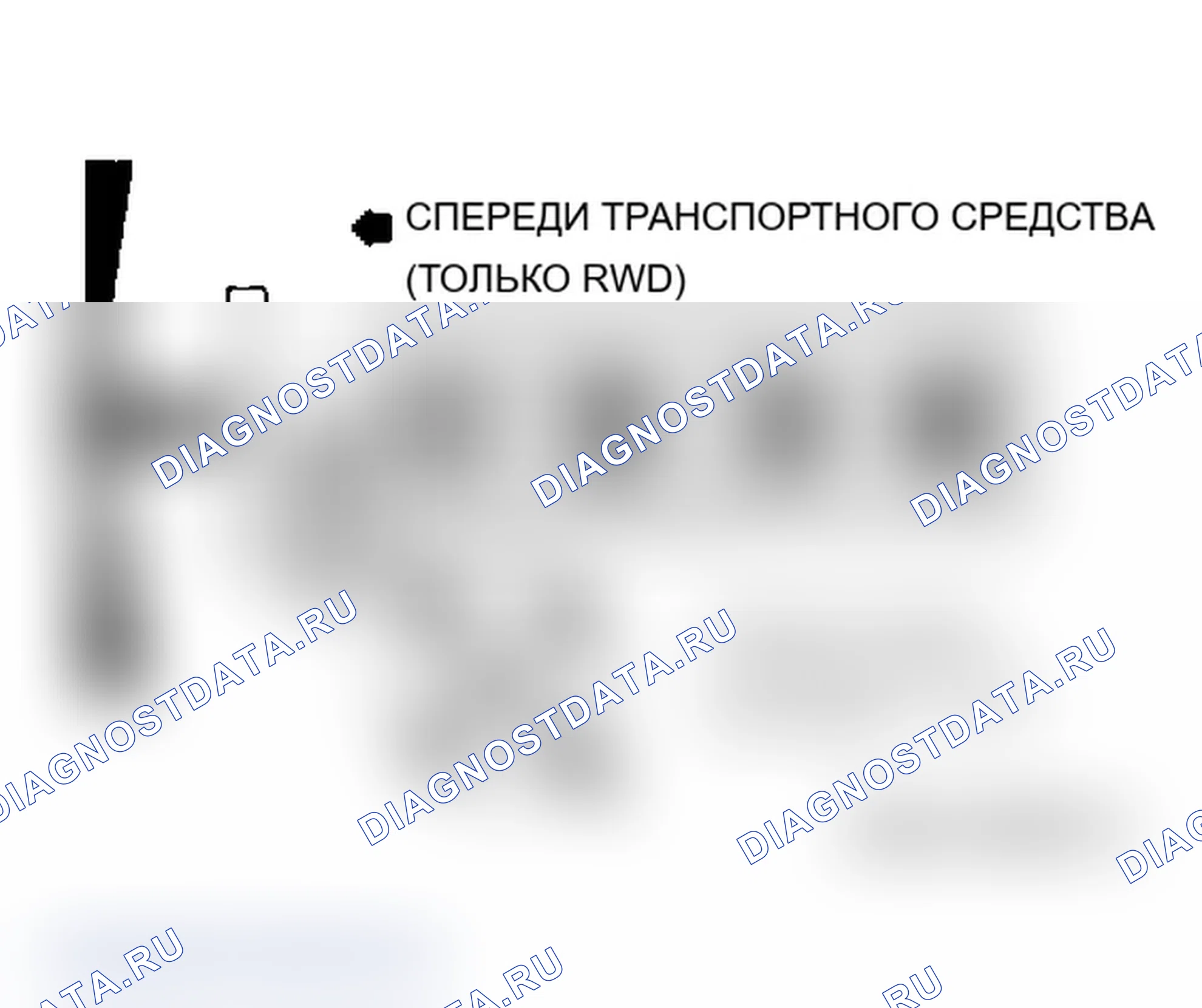 Рис. 1: Отметки порядка и времени стрельбы 1.6L (VIN C). Chevrolet Celebrity I