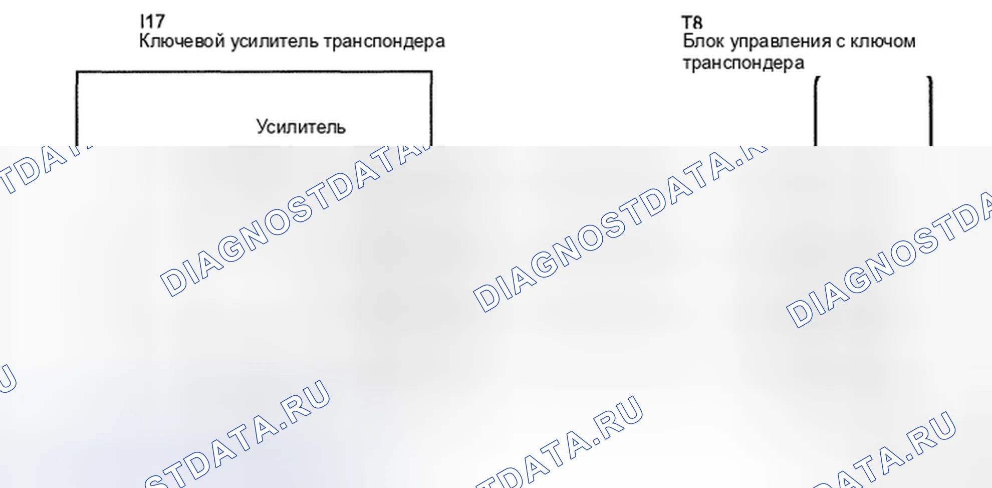 Рис. 6: электросхема. Toyota 4Runner IV рестайлинг