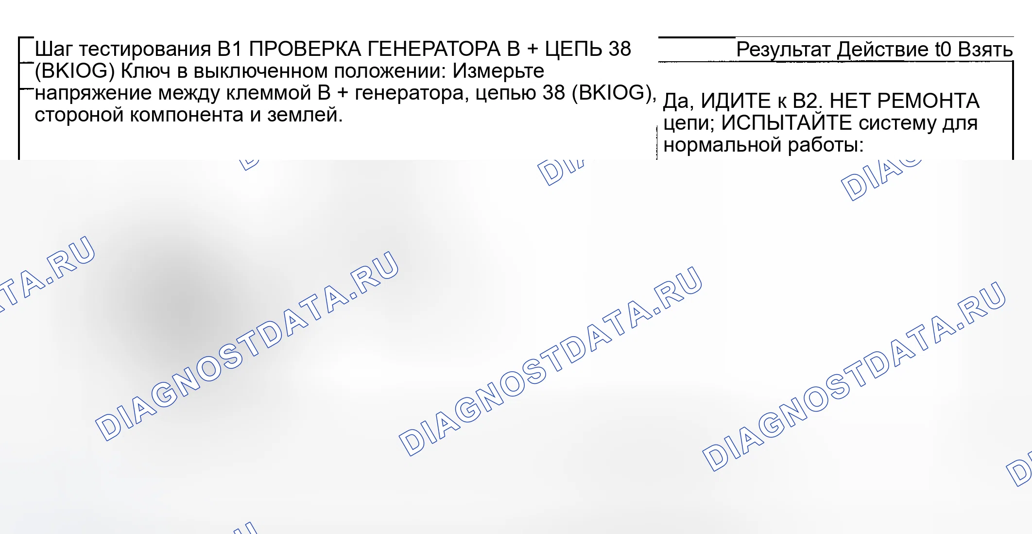 Рис. 23: Тестирование. Hyundai Nexo I