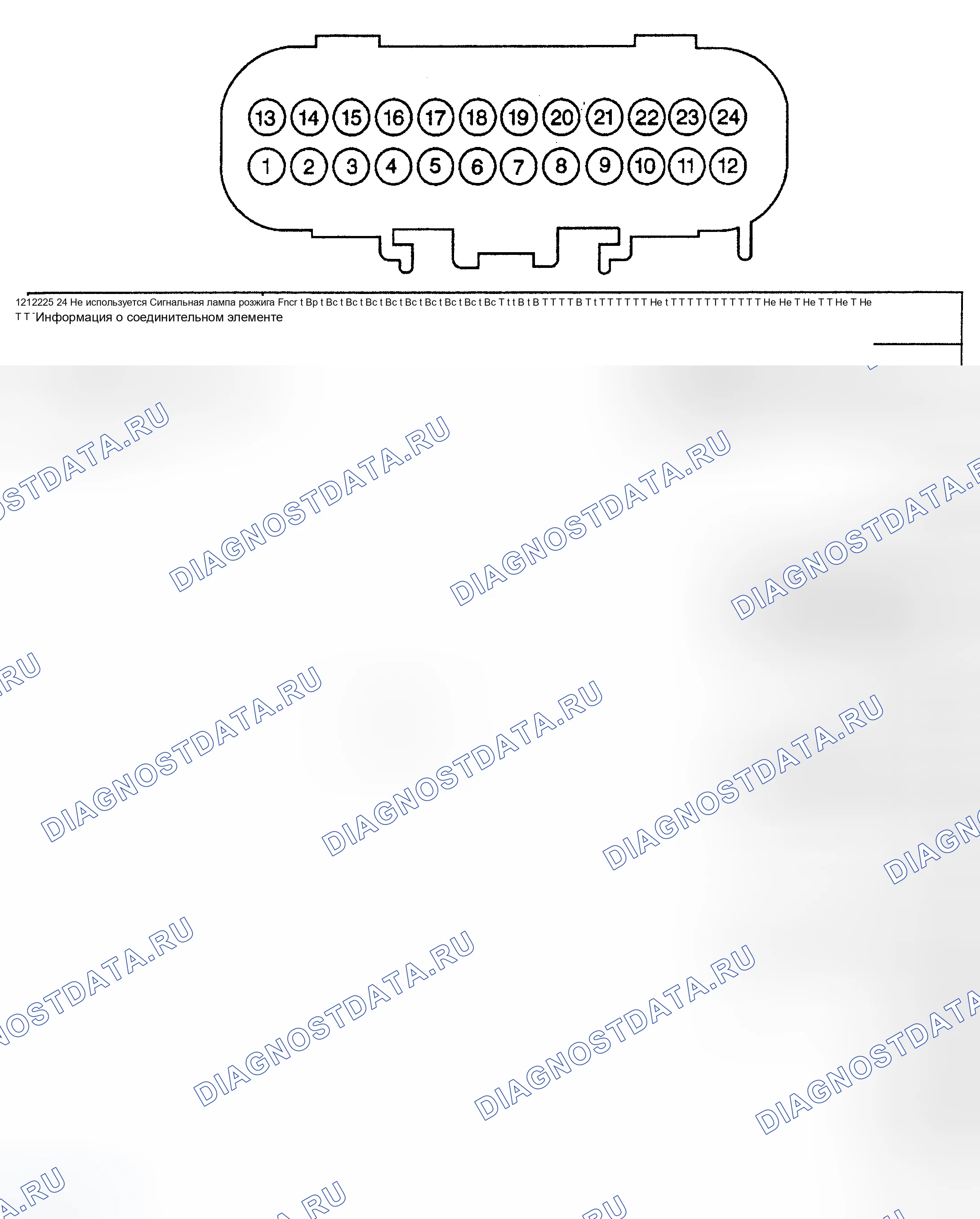 Рис. 11: С4. Chevrolet Blazer S15