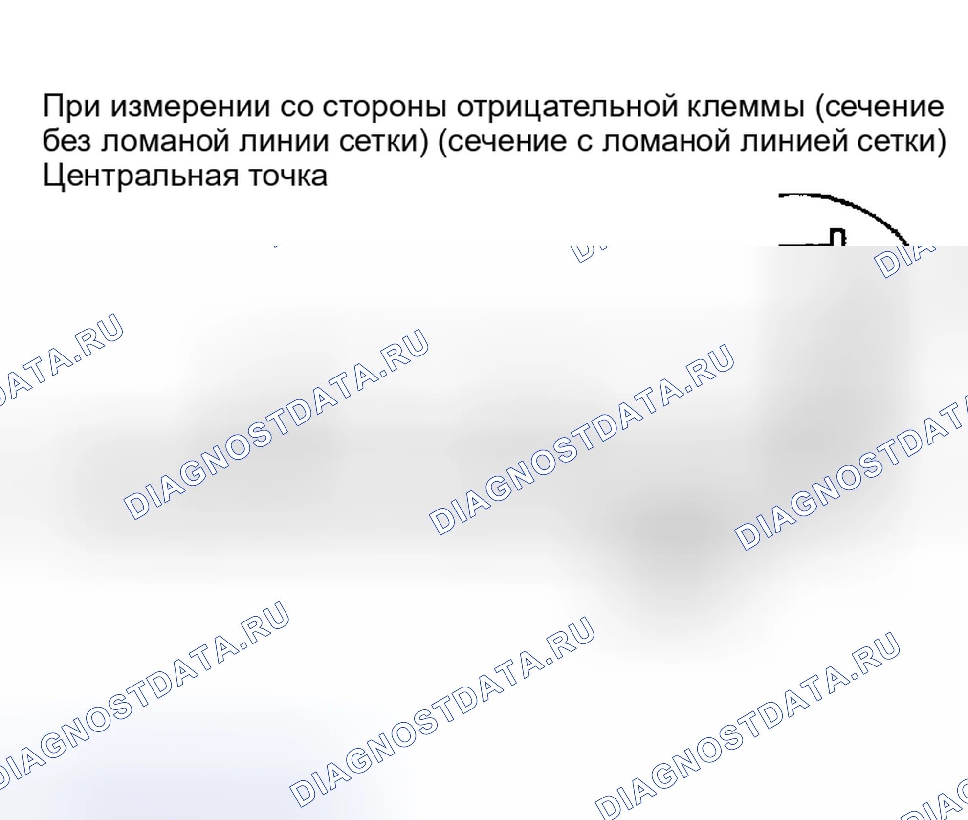 Рис. 6. Geely Xingyue L I