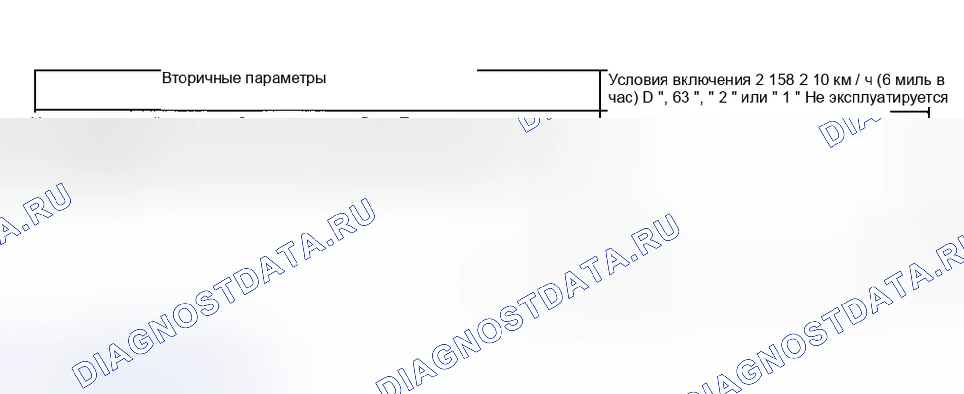 Рис. 2358: УСЛОВИЕ ВКЛЮЧЕНИЯ. Subaru Outback BP