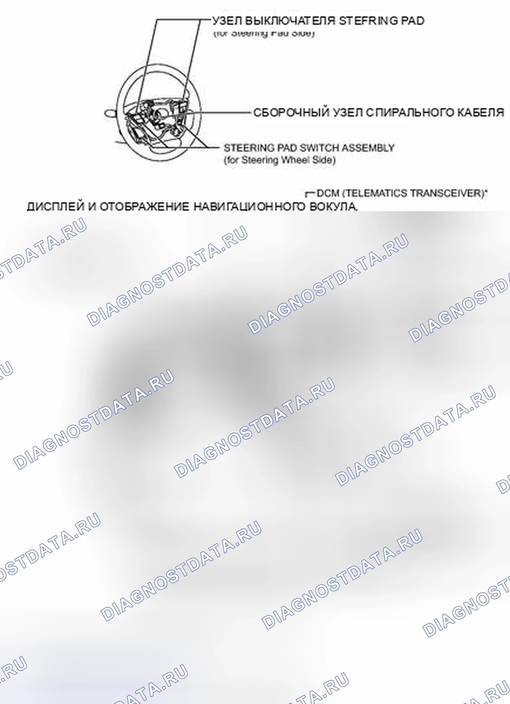 Рис. 208: ИЛЛЮСТРАЦИЯ. Honda Accord IV