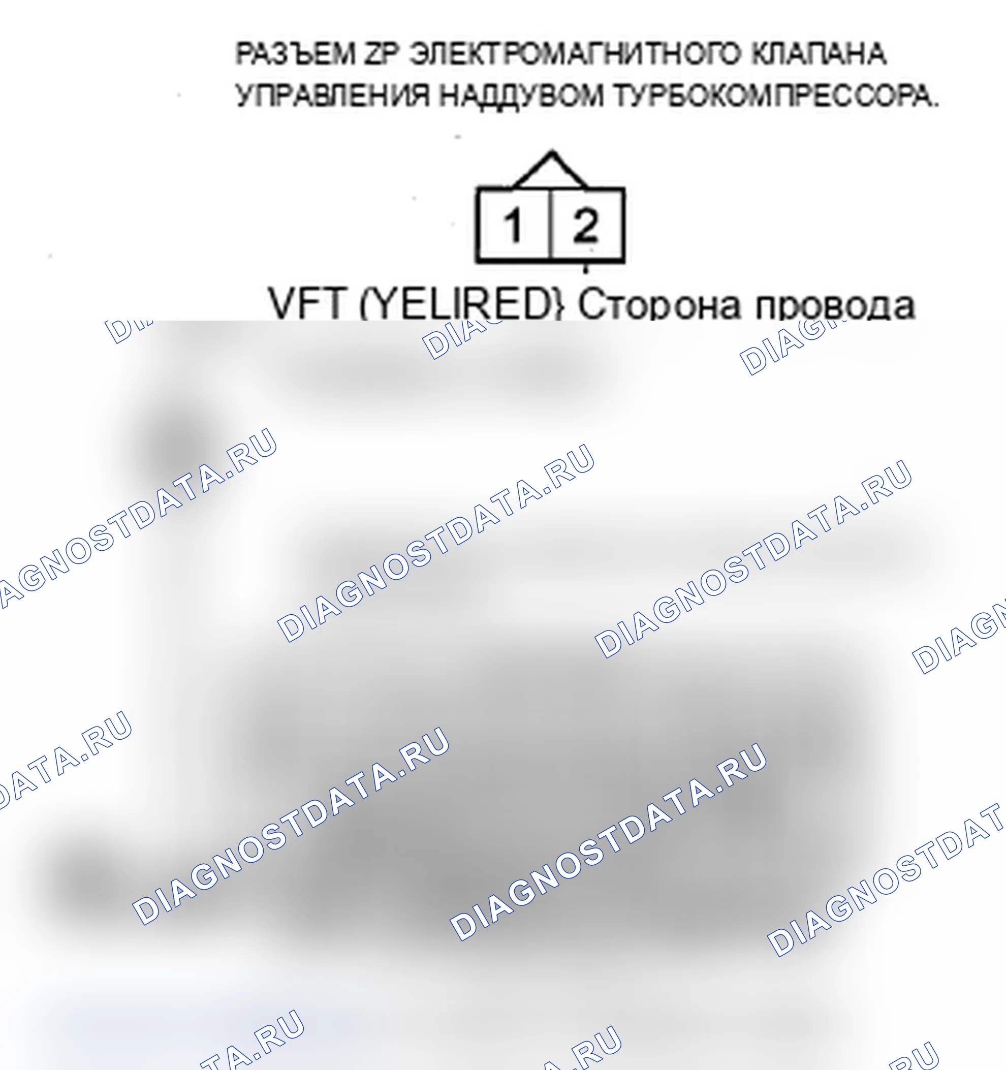 Рис. 9. Acura RDX I рестайлинг