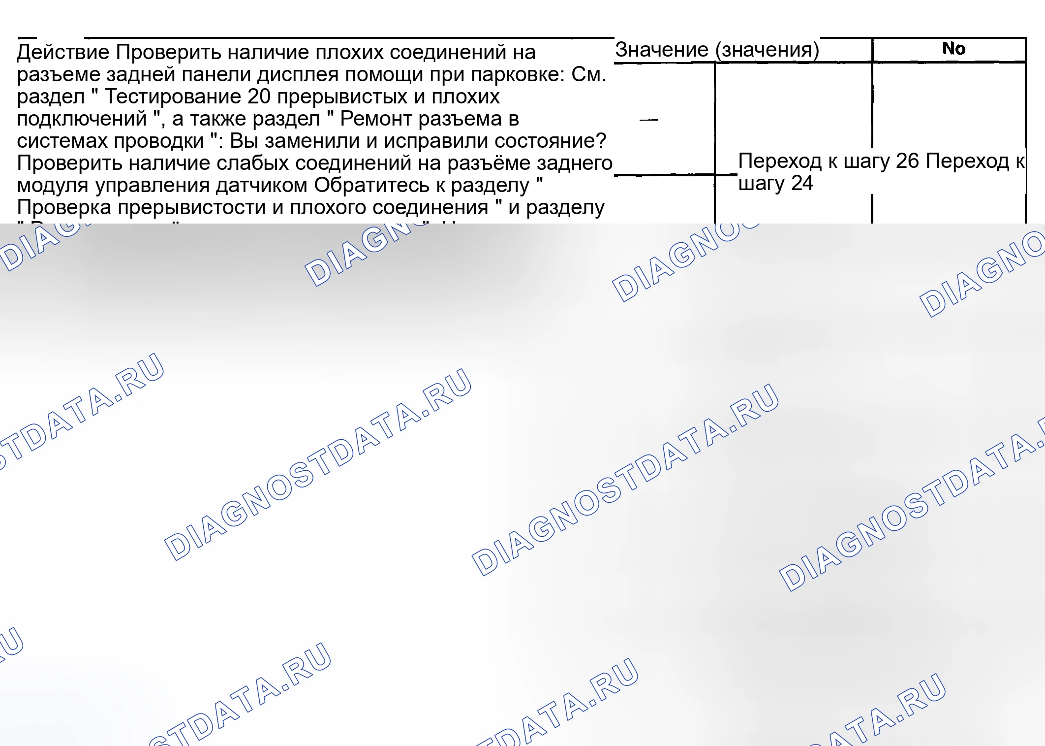 Рис. 19. Pontiac Montana I
