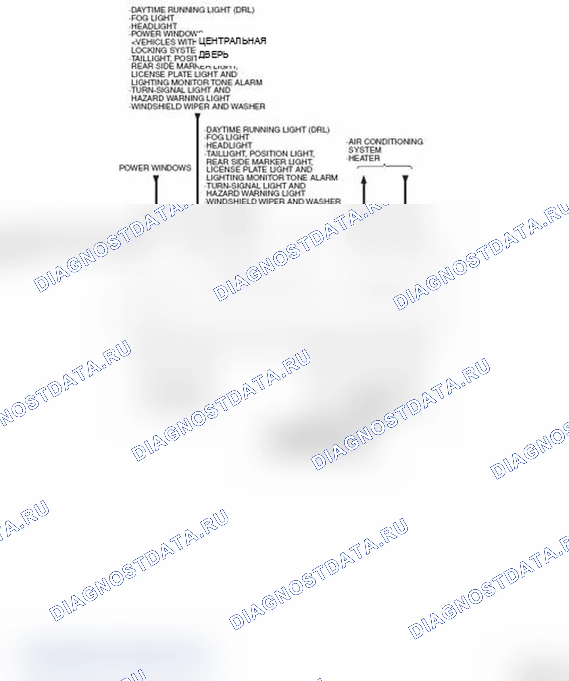 Рис. 61. Mitsubishi Lancer Ralliart X