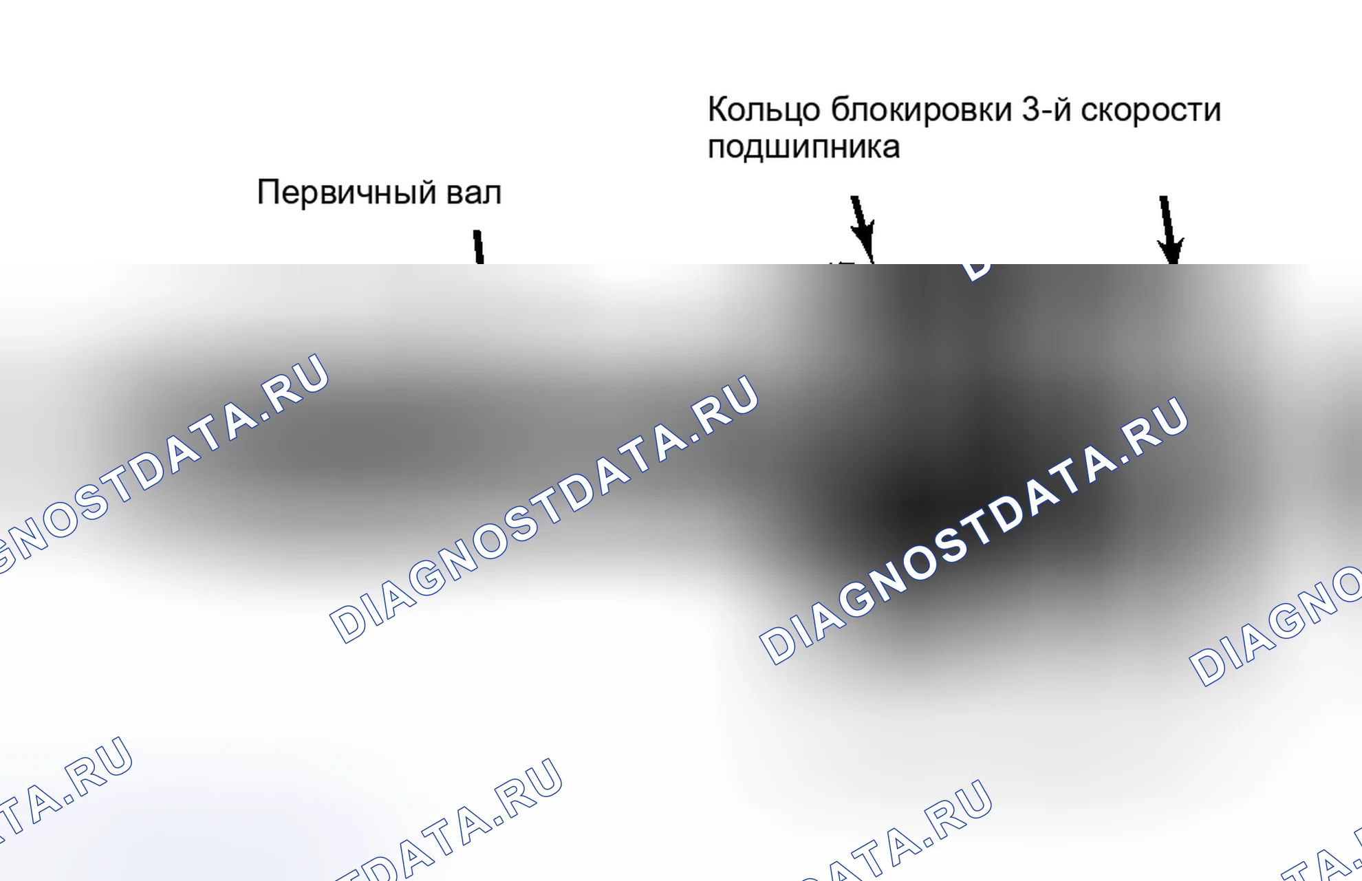 Рис. 33: ПОВТОРНАЯ СБОРКА КОРОБКИ ПЕРЕДАЧ. GMC Cab & Chassis R2500 