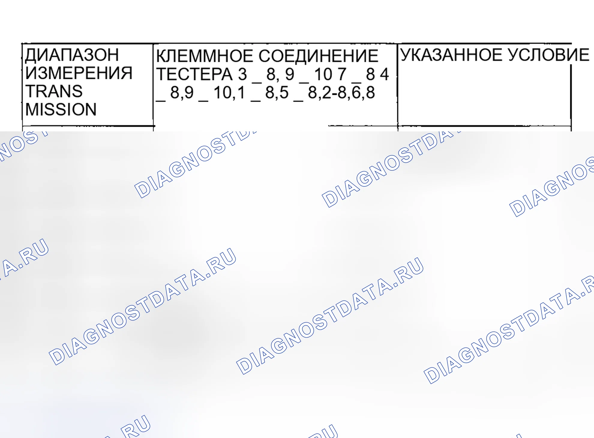 Рис. 1671. Mazda MX-5 NA