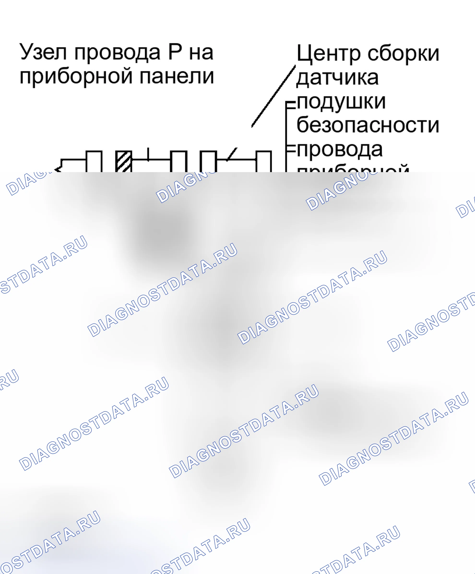 Рис. 136. Kia Sorento I