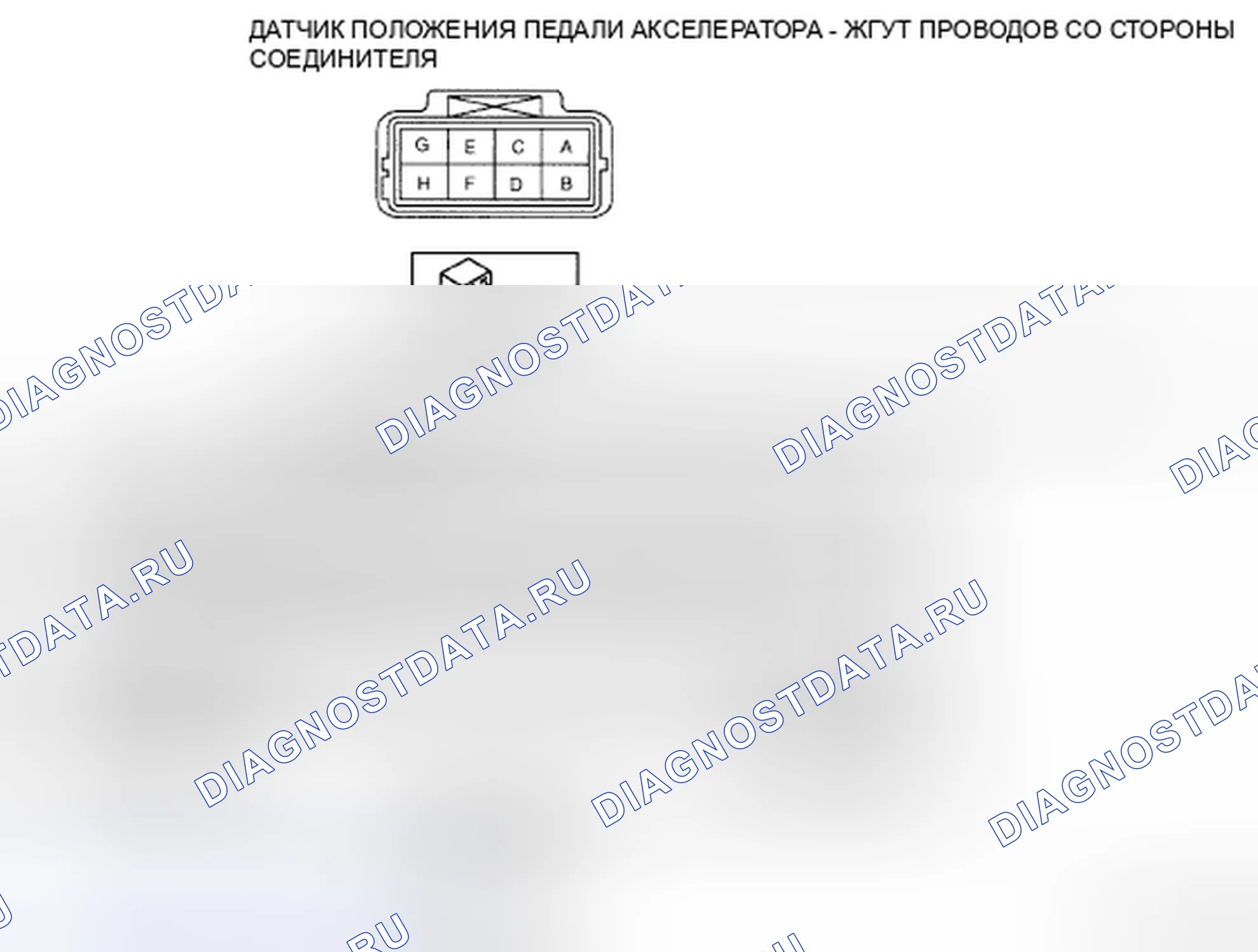 Рис. 16: Проверка обрыва / короткого замыкания цепи. Mazda CX-9 I