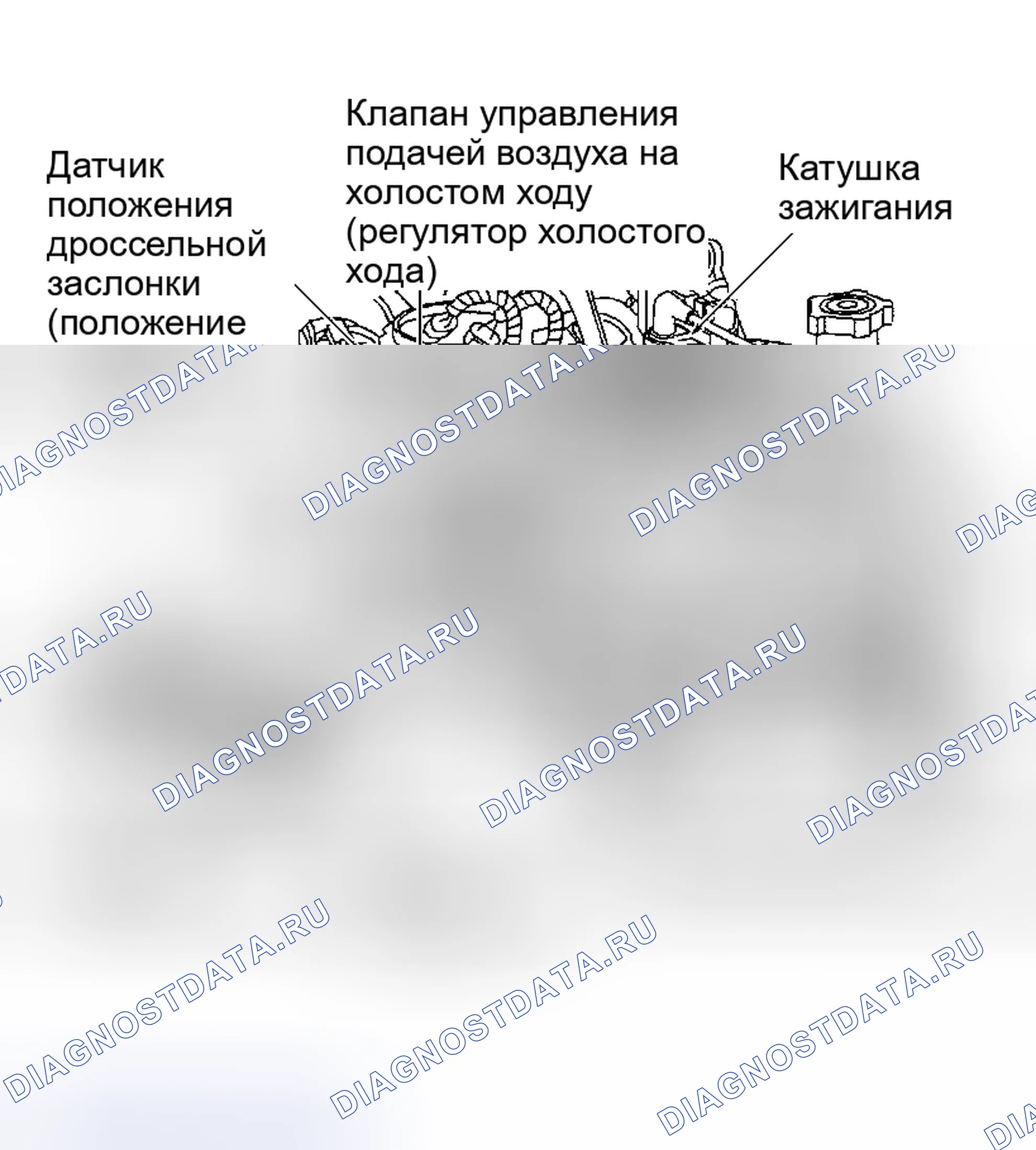 Рис. 8: Установка. GMC Cab & Chassis Sierra 3500 GMT800 early