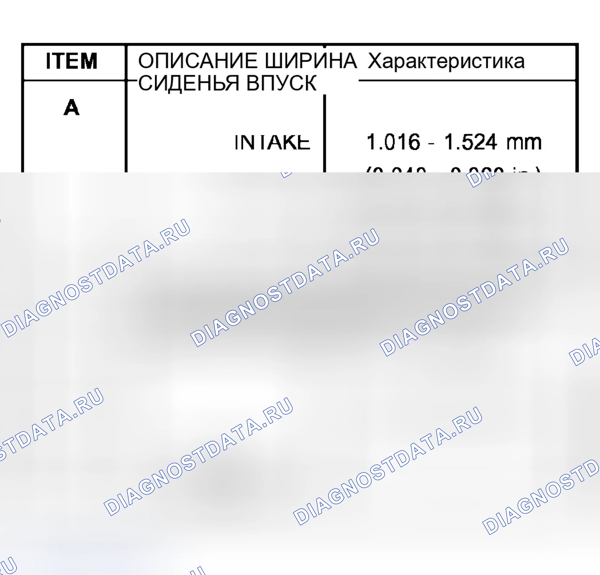 Рис. 591: ГРАФИК УГЛА НАКЛОНА ТОРЦА И СЕДЛА КЛАПАНА. Dodge Pickup R1500 