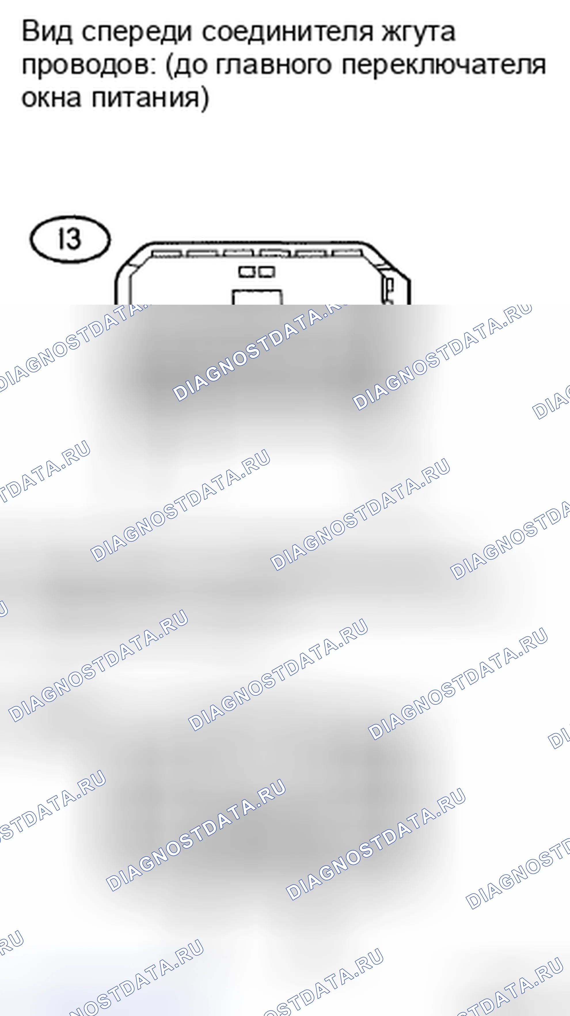 Рис. 6. Toyota Corolla X