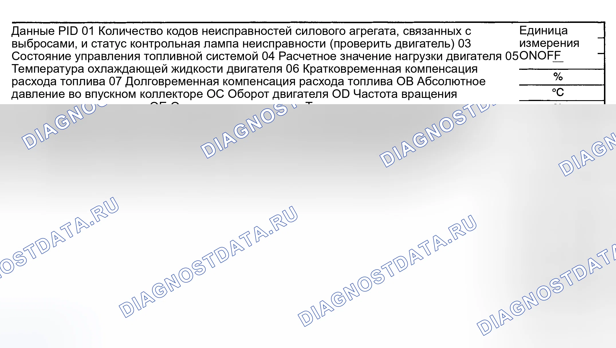 Рис. 58. Subaru Impreza GD/GC/GG рестайлинг
