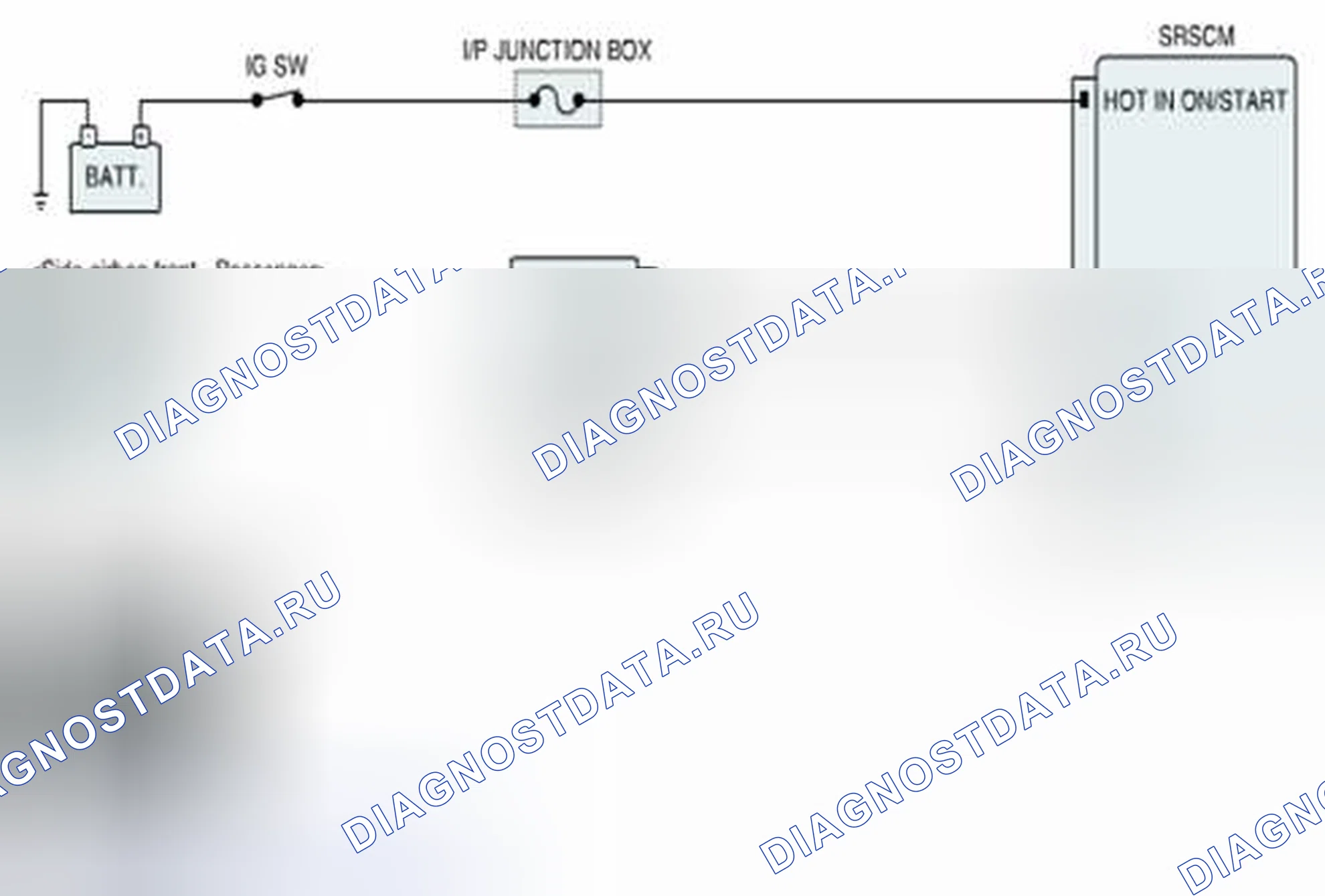 Рис. 123: Схема диагностической цепи. Geely SC7 I