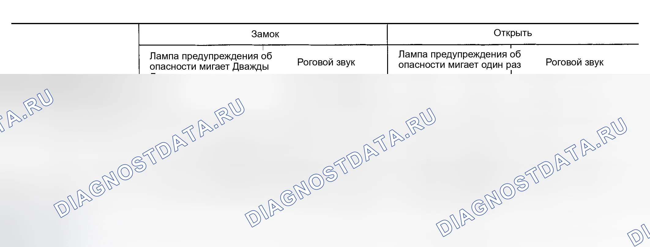 Рис. 157: Как изменить режим напоминания об опасности и звуке. Infiniti I35 II