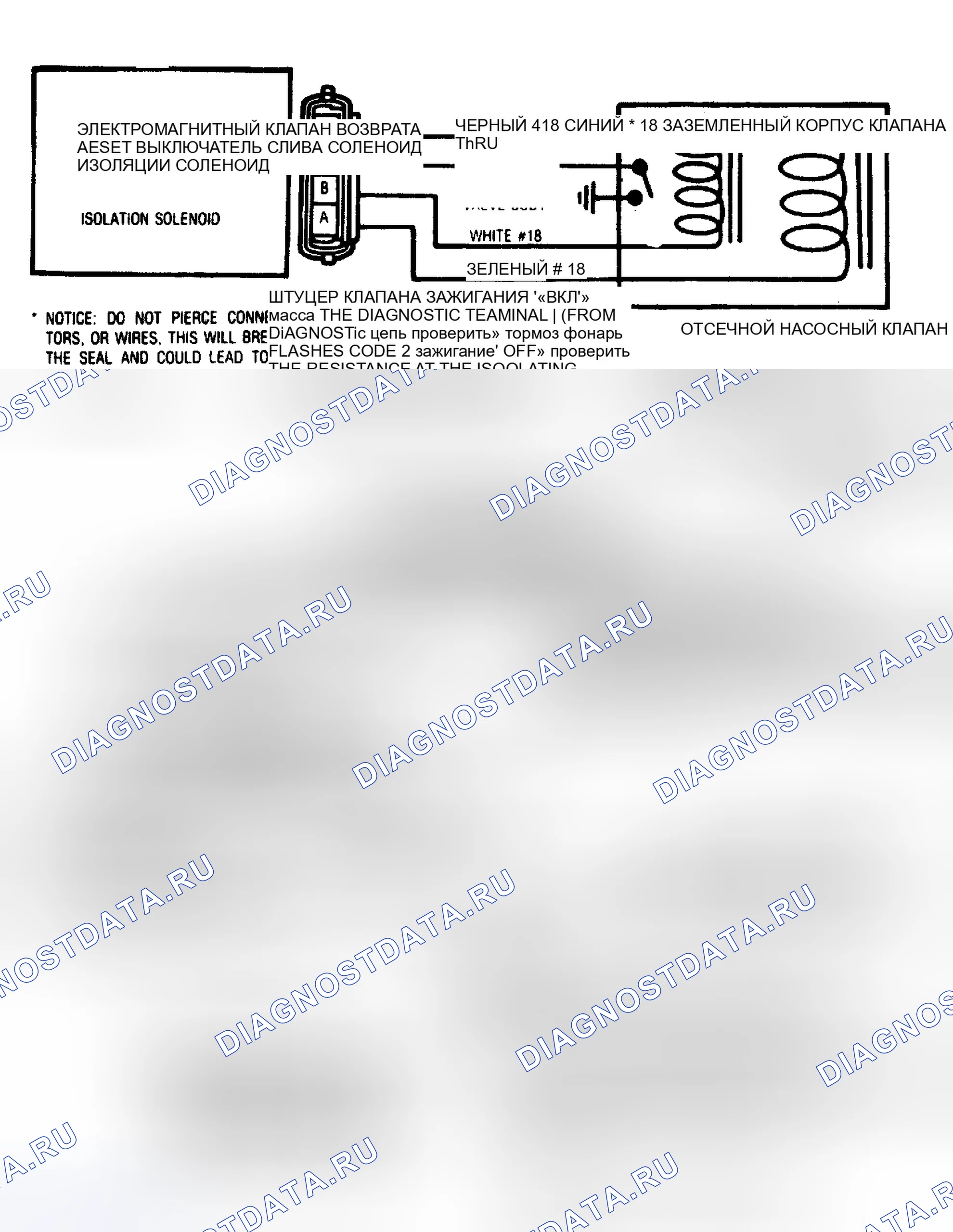 Рис. 10. GMC Cab & Chassis C3500 