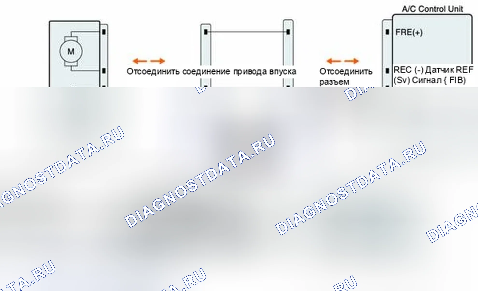 Рис. 104: Проверка сигнальной цепи. Hyundai Elantra V