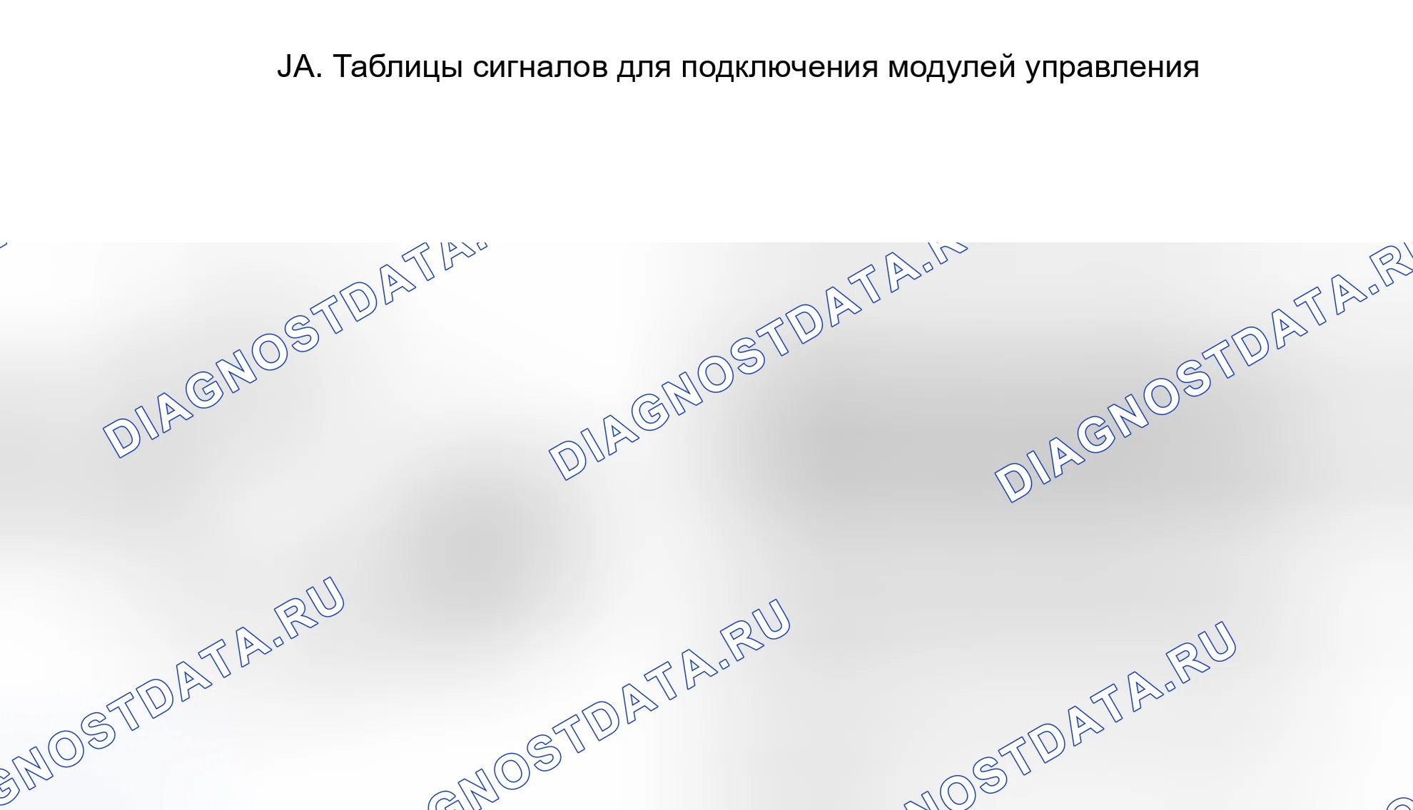Рис. 91: JA: ТАБЛИЦЫ СИГНАЛОВ. Volvo 940 I