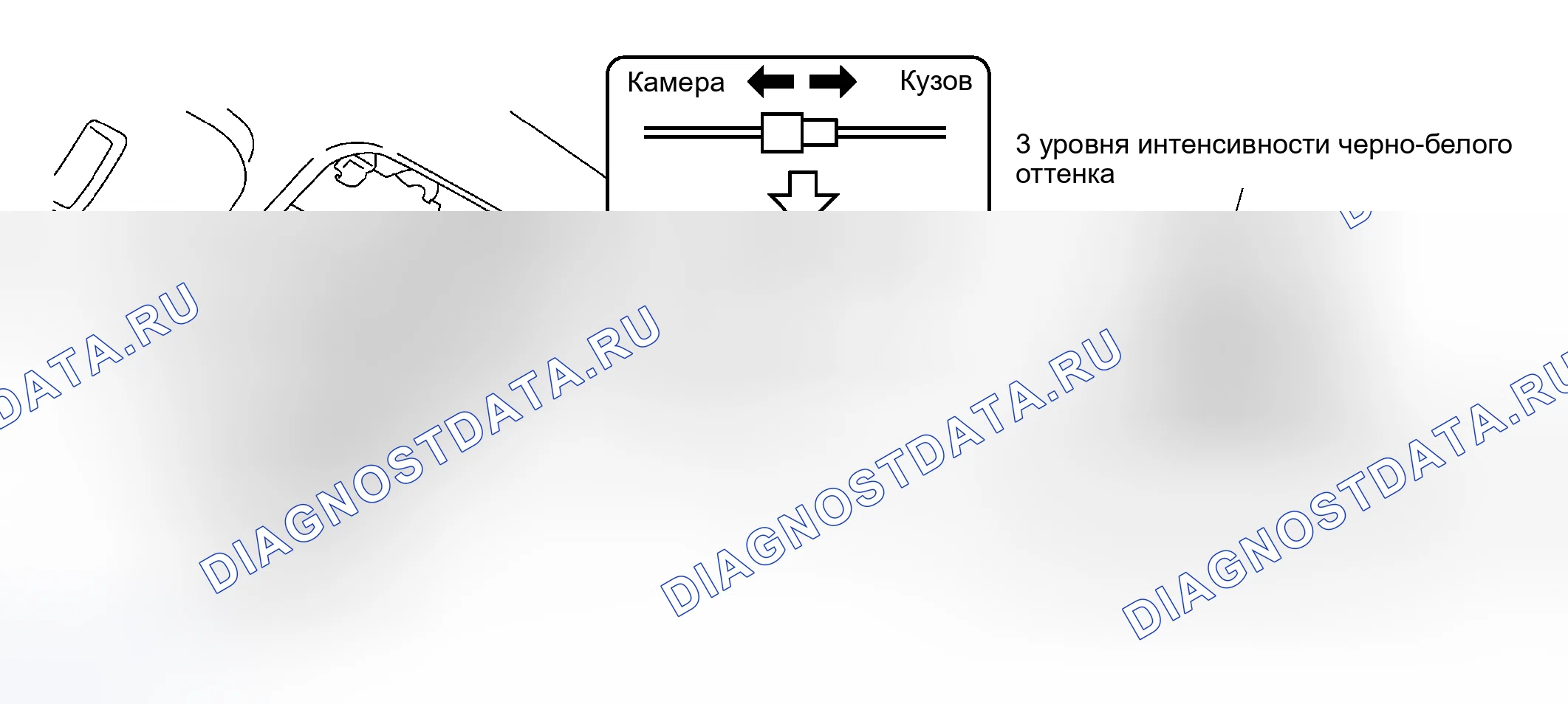 Рис. 60: ПРОЦЕДУРА КОНТРОЛЯ. Haval Xiaolong Max I