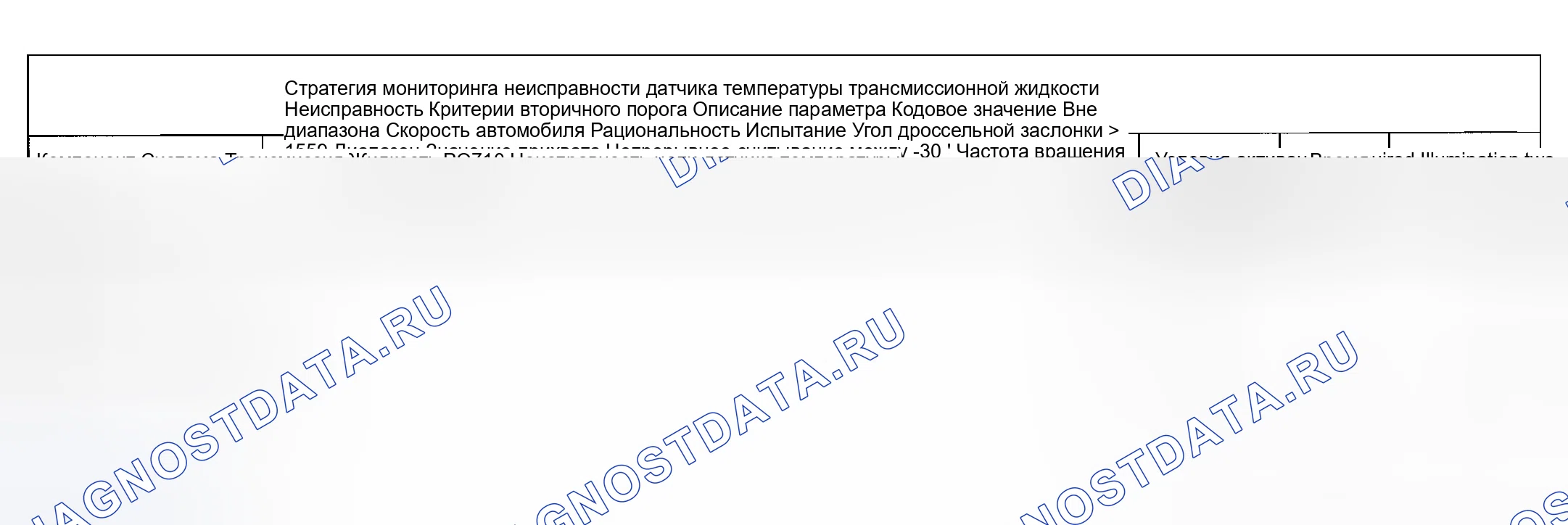 Рис. 97. Land Rover Freelander L314