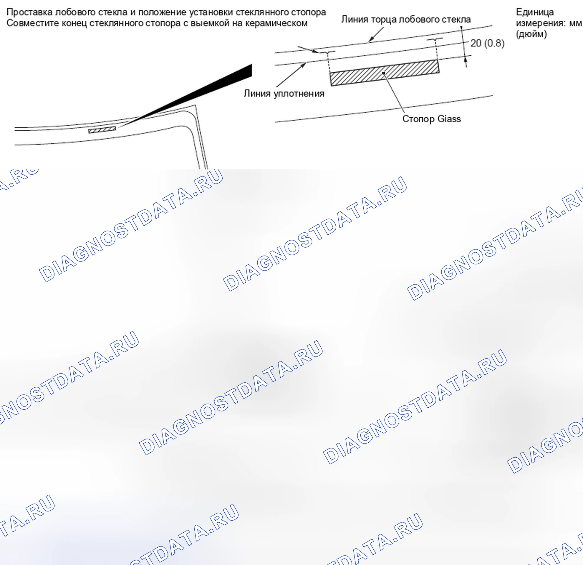 Рис. 2. Mitsubishi Lancer Ralliart X рестайлинг