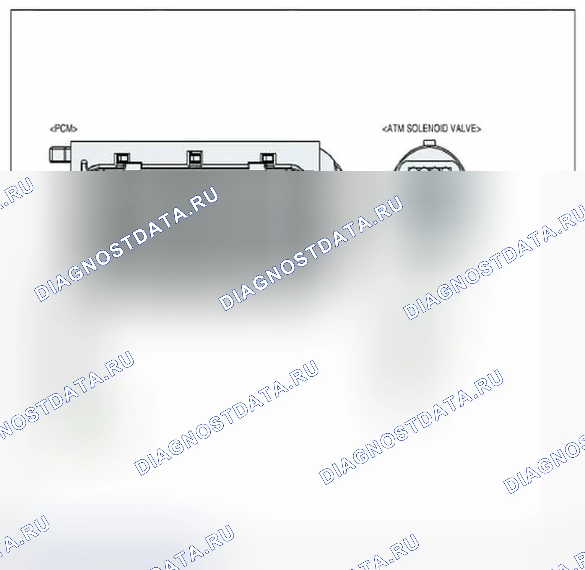 Рис. 403. Hyundai Azera II