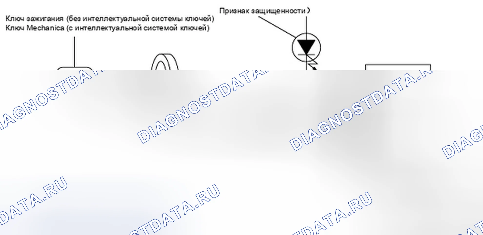 Рис. 300. Infiniti FX45 I рестайлинг