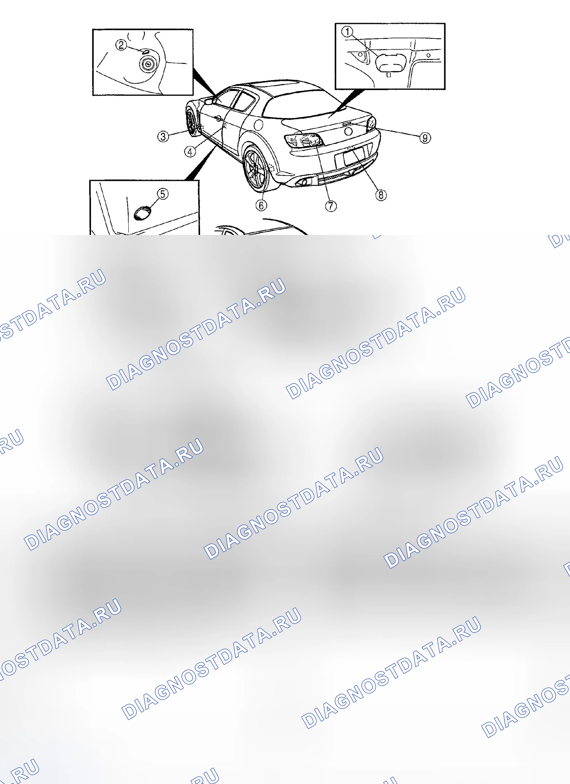 Рис. 1: ИНДЕКС МЕСТОПОЛОЖЕНИЯ СИСТЕМ ОСВЕЩЕНИЯ. Mazda RX-8 I