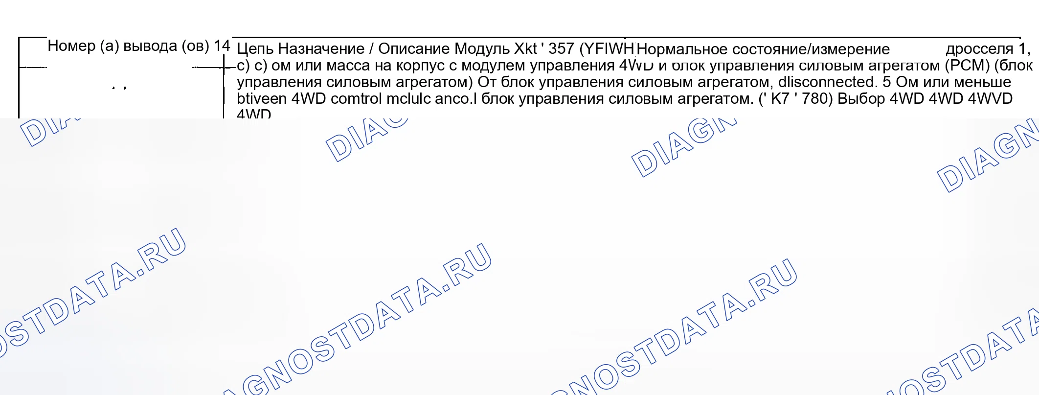 Рис. 10. Hyundai Nexo I